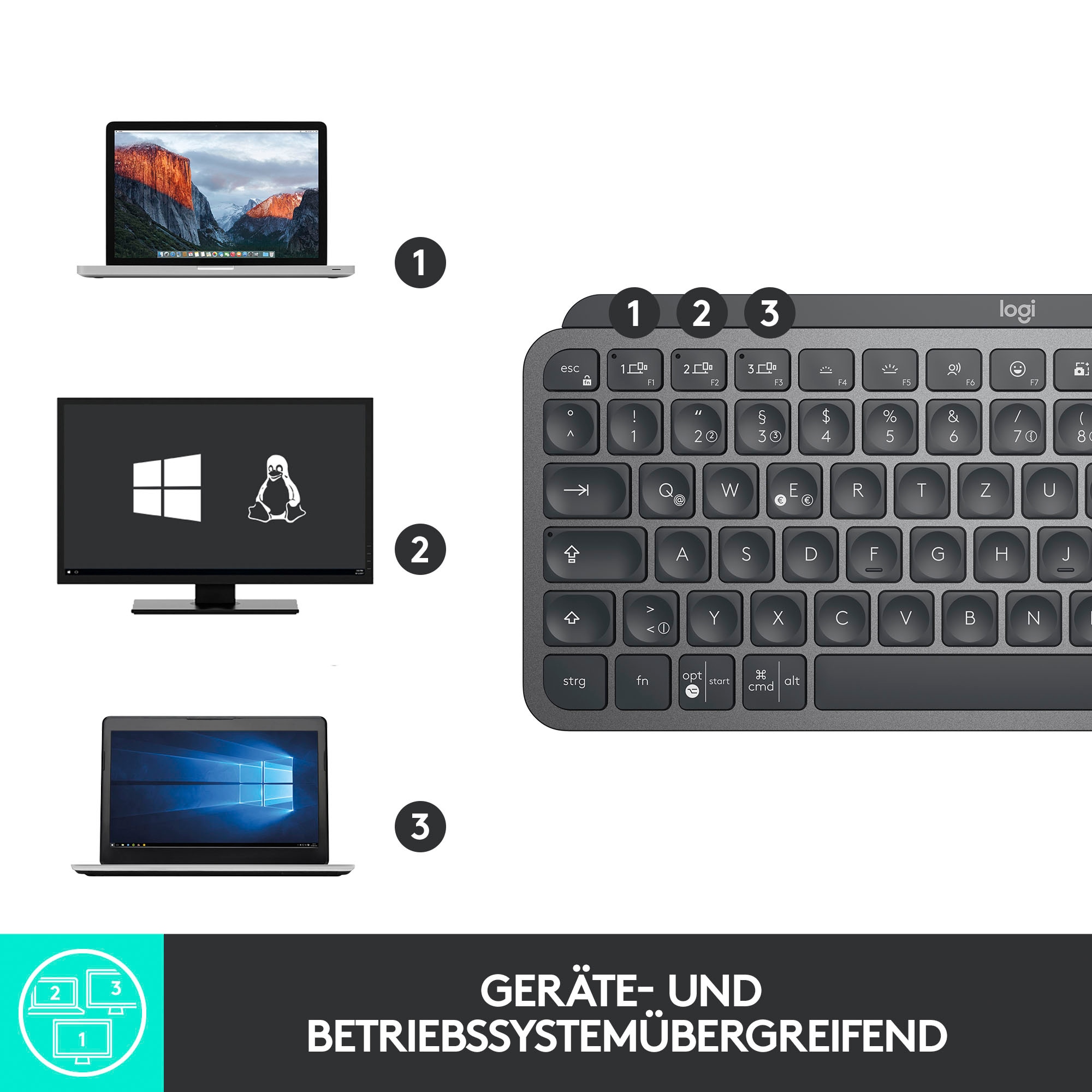 Logitech Clavier sans fil »MX Keys Mini Kabellose Tastatur« ()
