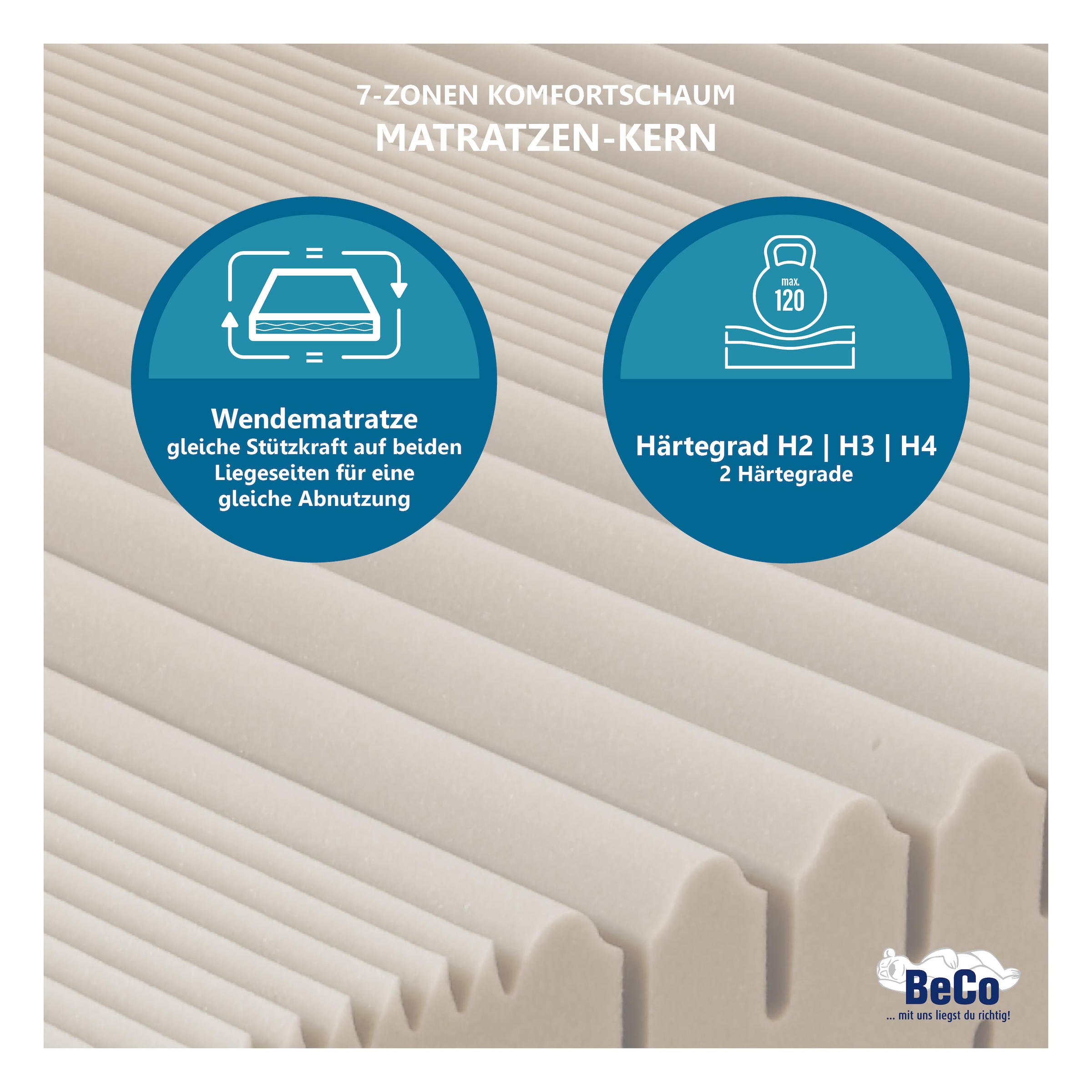 Beco »Matratze Active Greenfirst, Matratze in diversen Grössen erhältlich« 18 cm hoch Raumgewicht: 28 kg/m³ 1 cuis tlg. matelas en 90x200 cm et autres tailles, matelas à pointes élastiques