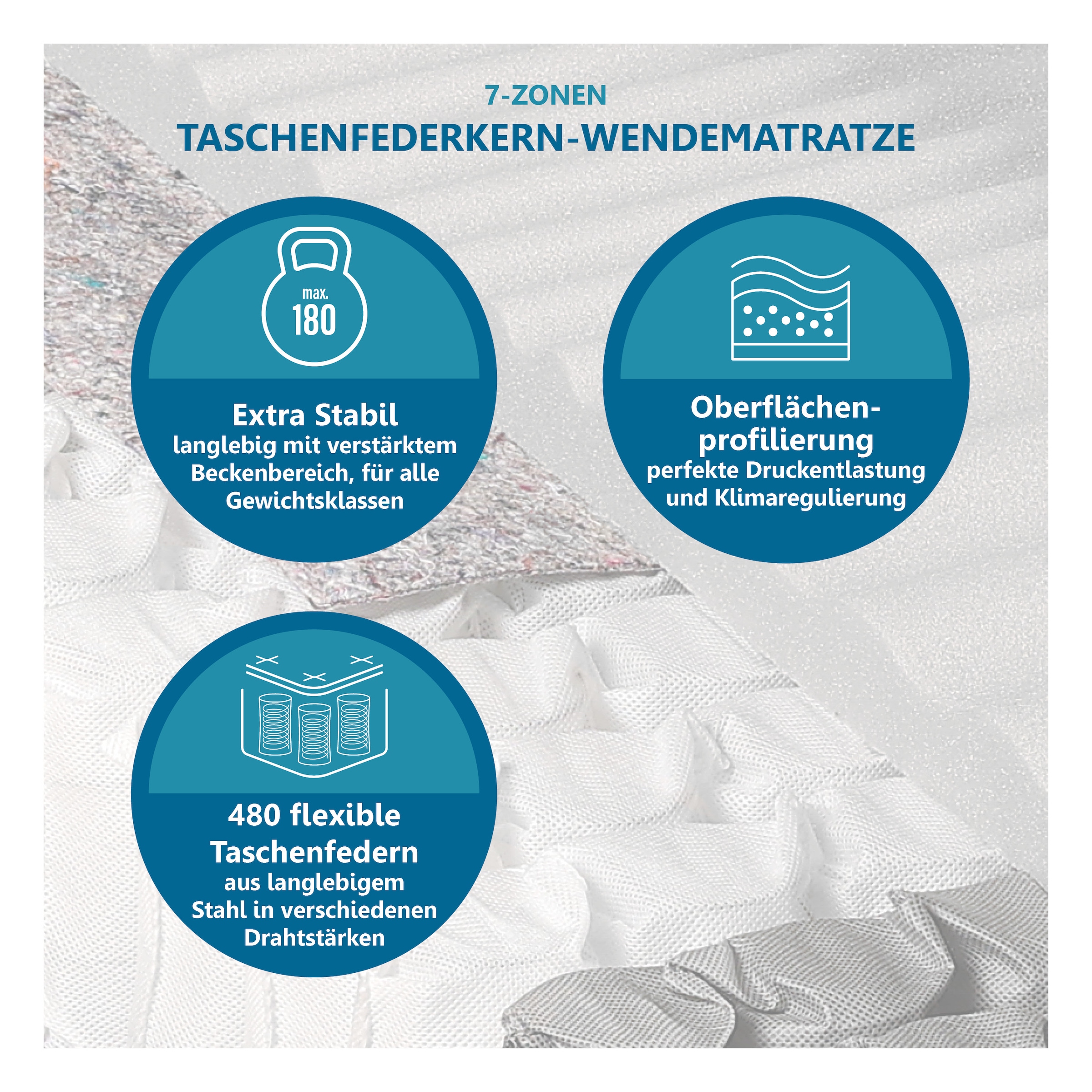 Beco Taschenfederkernmatratze »BodyMax« 22 cm hoch 480 Federn 1 Stk. tlg. komfortable Matratze in 90x200, 140x200 cm und weiteren Grössen