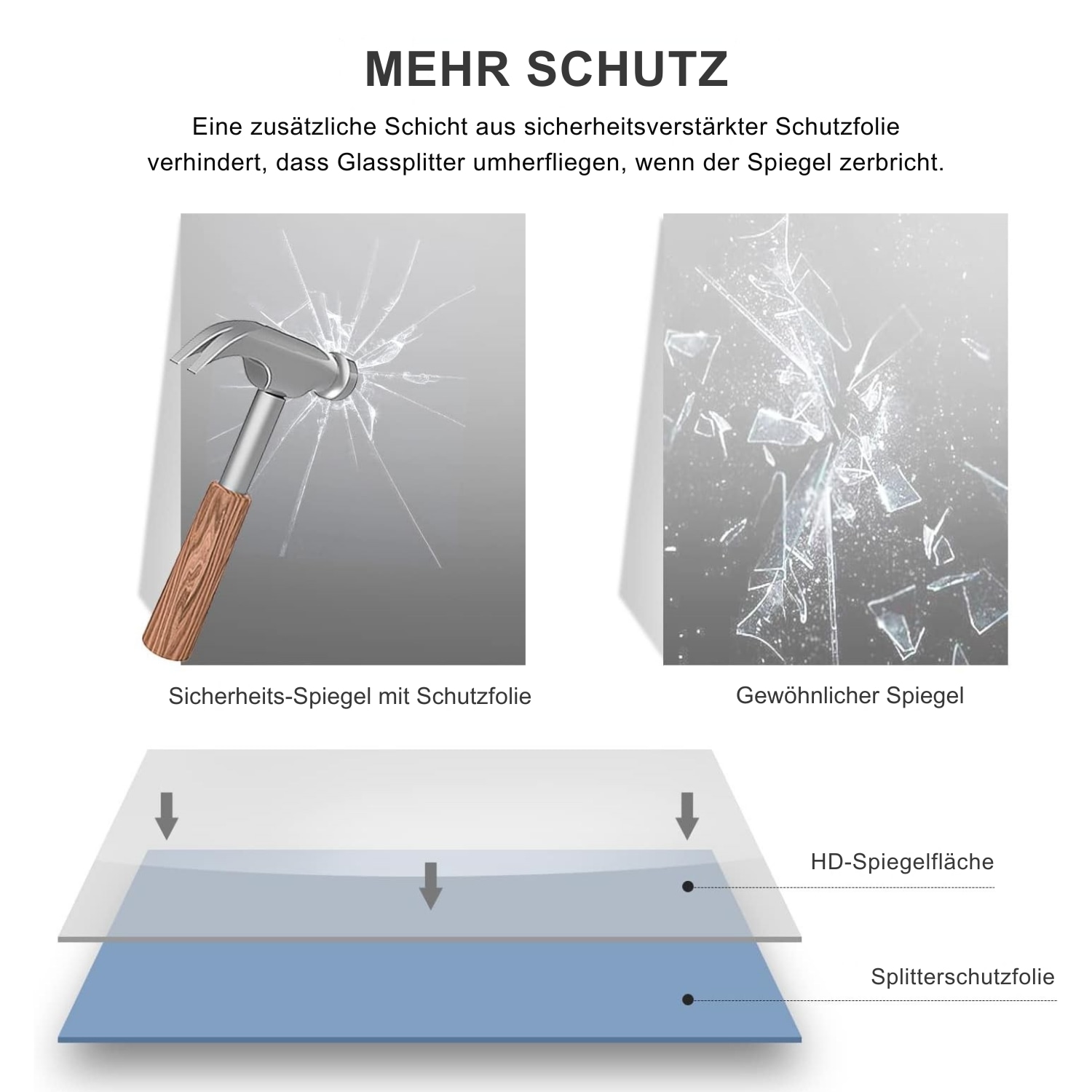 Loevschall Miroir mural »Rechteckige Spiegel mit schwarzem Alurahmen, wendbar, einfache Montage« Spiegel für Schlafzimmer, Wohnzimmer, Garderobe, Flur und Badezimmer