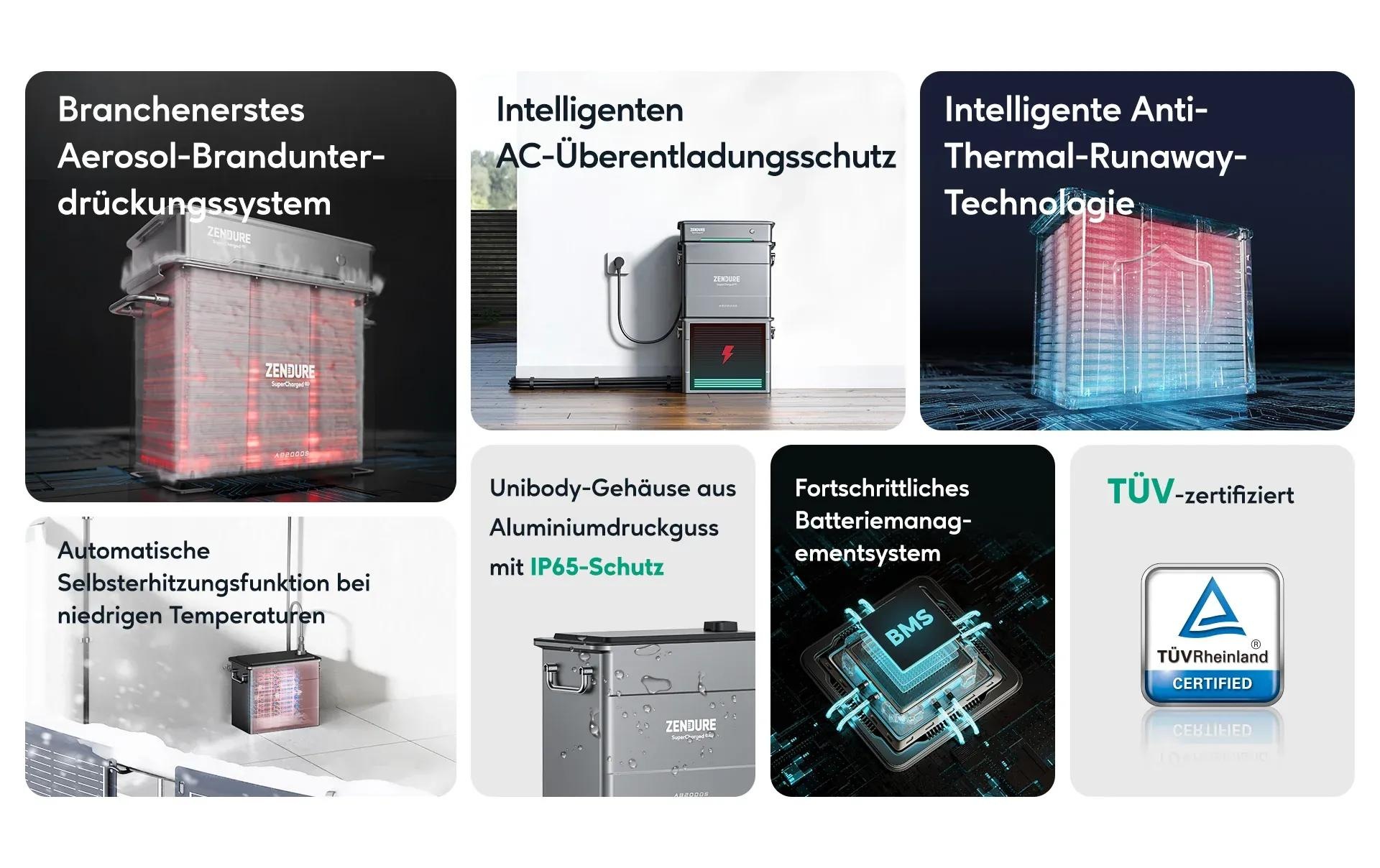 Zendure Stromspeicher »SolarFlow AB2000L Erweiterungsakku 1920Wh LiFePO4 Add-on«