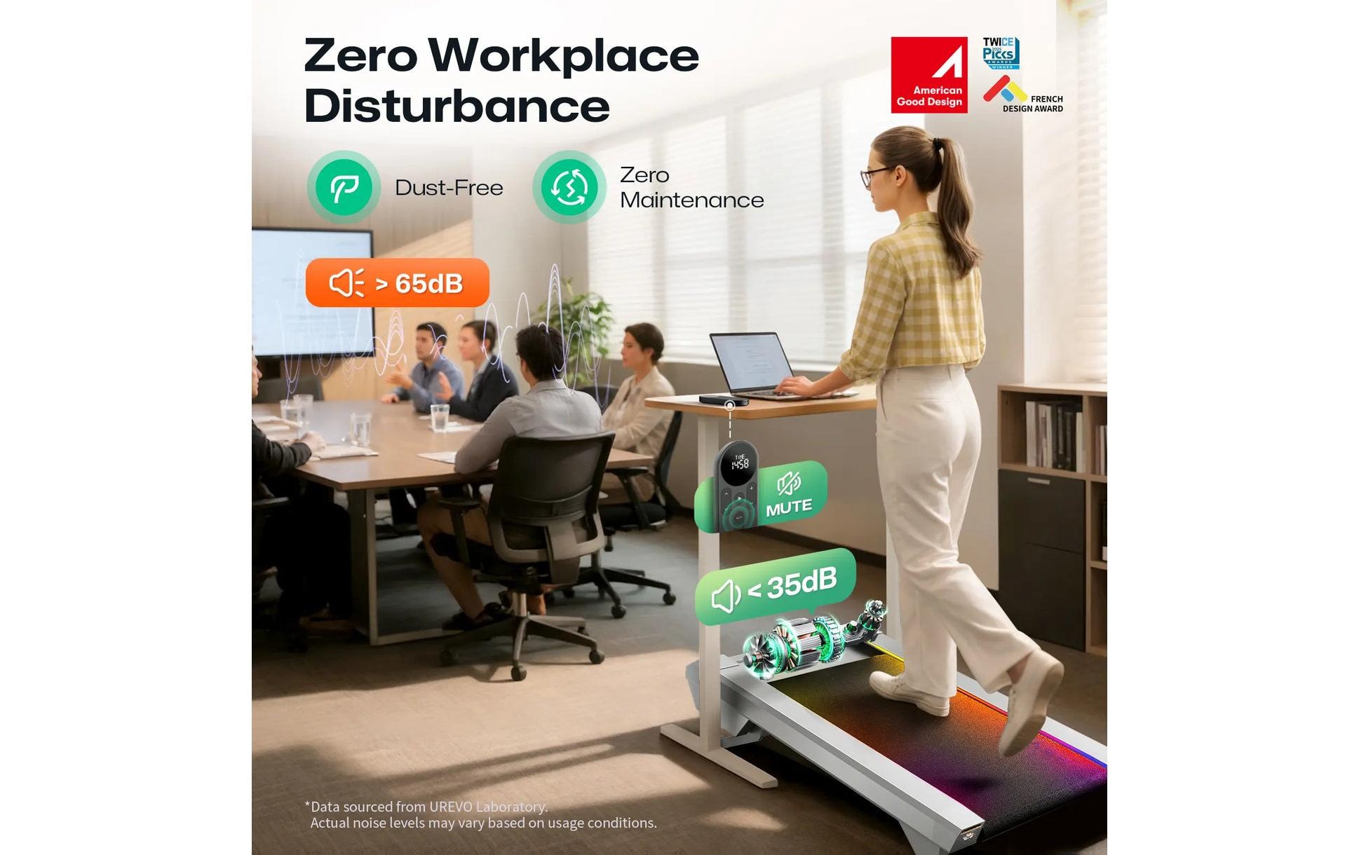   Tapis de course »Urevo CyberPad for Office Smart 2«
