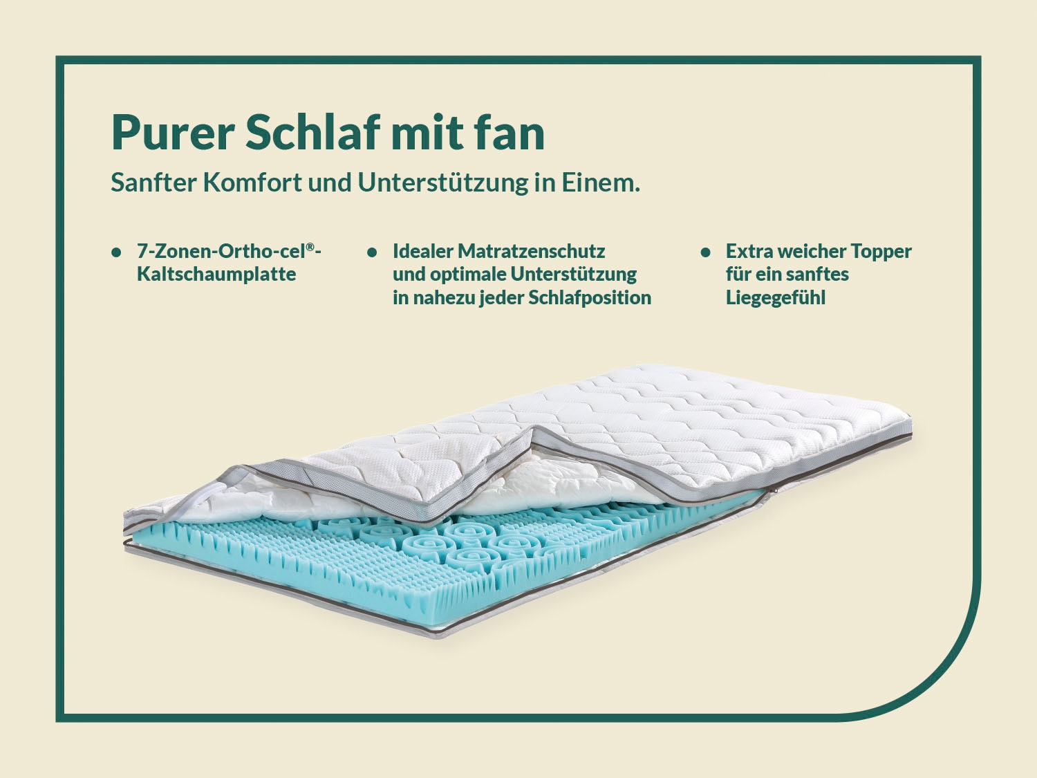 fan Topper »XXL Soft Plus, Premium Topper 90x200 cm,180x200 cm & weitere Grössen« Matratze, Boxspringbett, Hausstauballergiker geeignet, ergonomisch