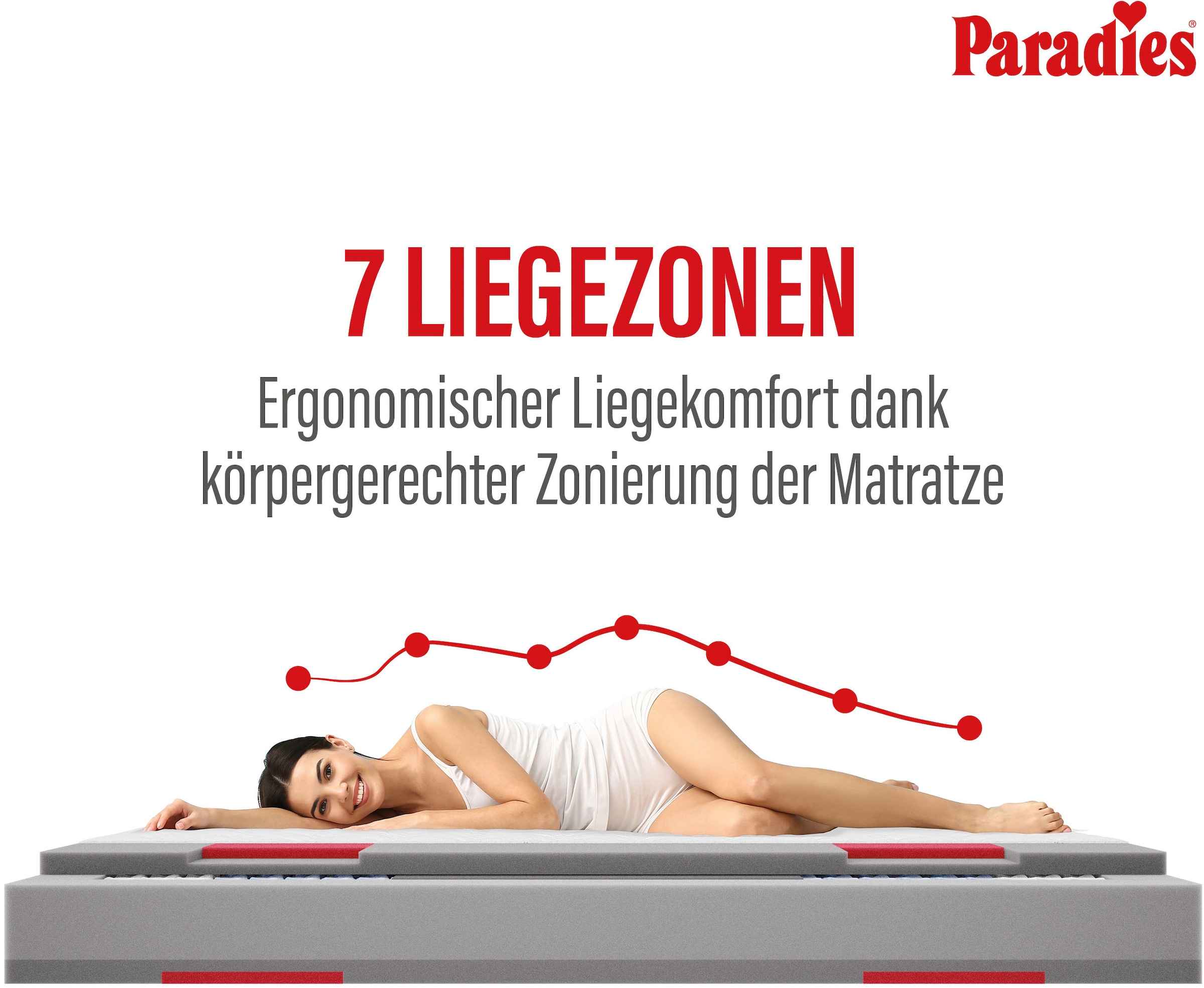 Paradies Taschenfederkernmatratze »Neuheit: Paradies Prolife Supreme, Matratze 90x200, 140x200 cm & mehr« 22 cm hoch 500 Federn 1 Stk. tlg. 7-Zonen Matratze, ergonomisch, atmungsaktiv