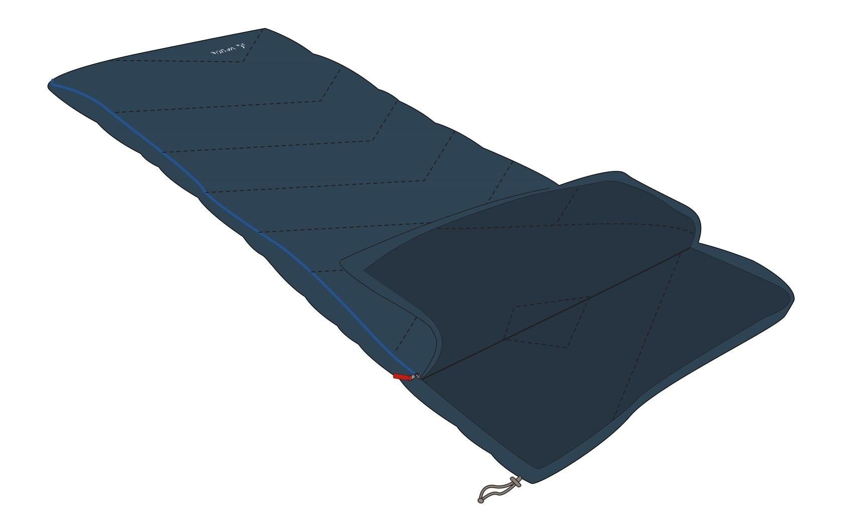 VAUDE Sac de couchage à couverture »Navajo 500 II SYN«