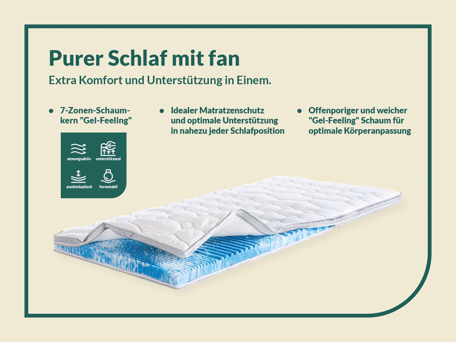 fan Topper »Gel-Feeling, 7 Zonen Topper 90x200 cm, 180x200 cm & weitere Grössen« Matratze, Boxspringbett, Hausstauballergiker geeignet, ergonomisch