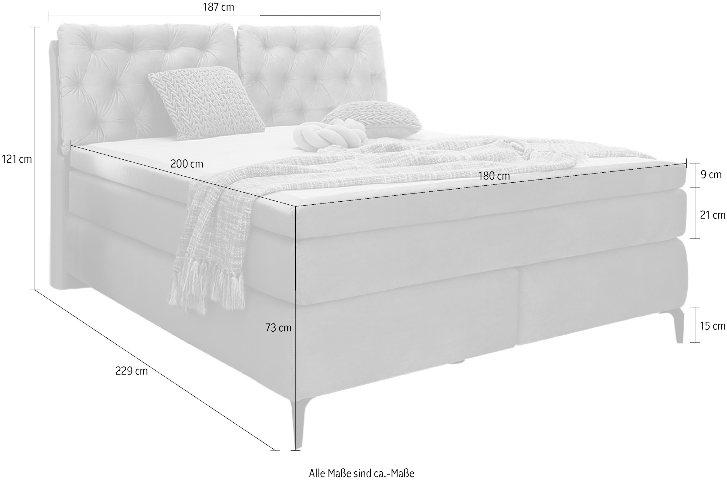 Jockenhöfer Gruppe »CHELSEA inkl. 7-Zonen-TTFK-Matratze H3/H4 und Topper« surmatelas en mousse froide de 9 cm, revêtement effet velours, surface de couchage 180x200 cm