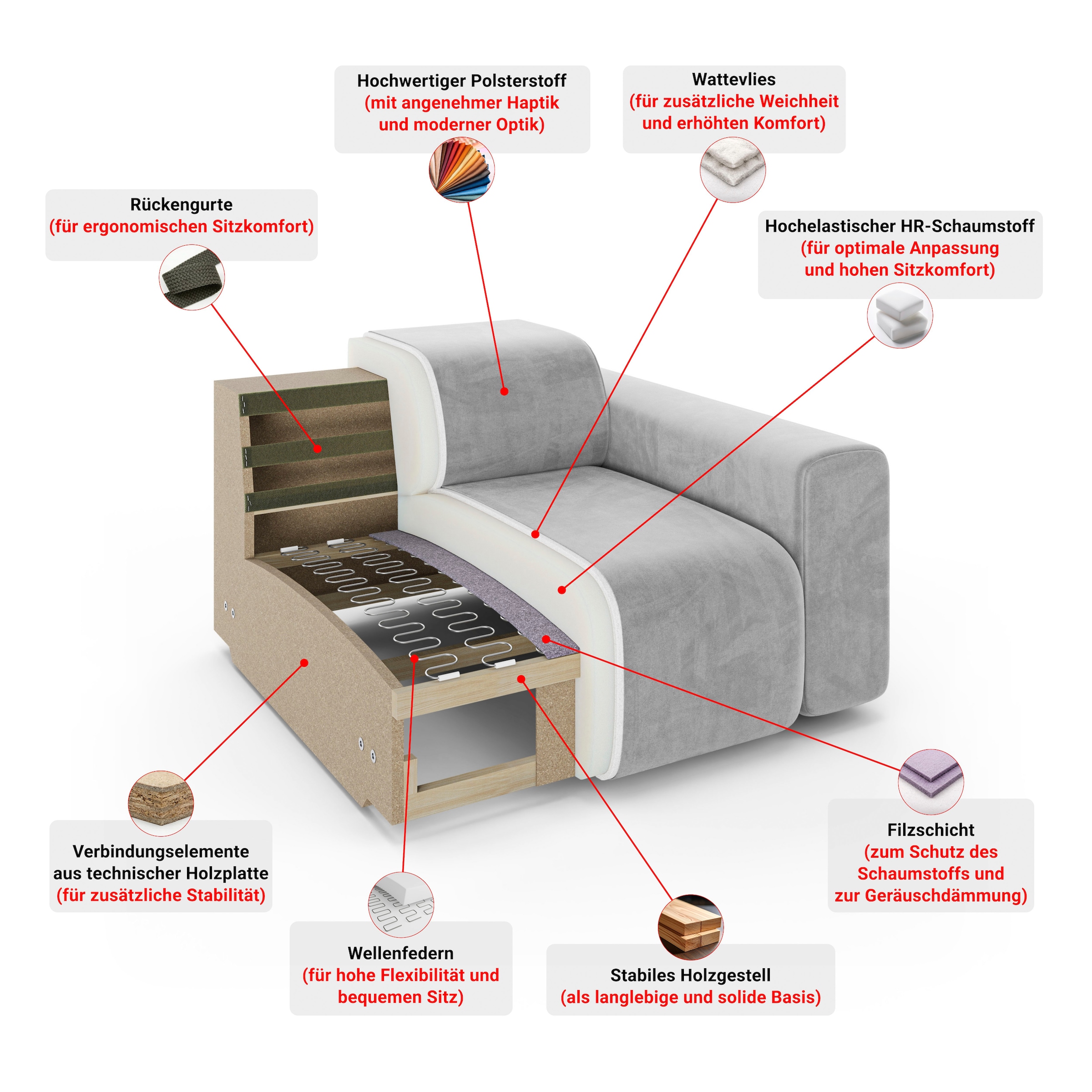 Home affaire Canapé d'angle »TUURE L-Form, Verlässliche Qualität, moderne Steppung, Breite 255cm« Bubble Optik, moderne Steppung, hoher Sitzkomfort, Wellenunterfederung