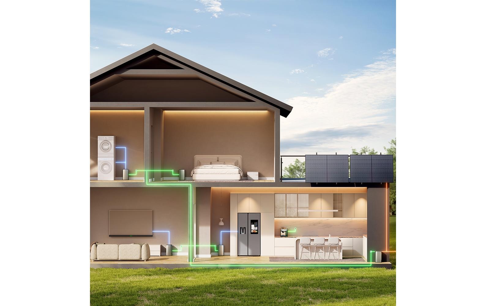 Ecoflow Balkonkraftwerk »Stream Pro«