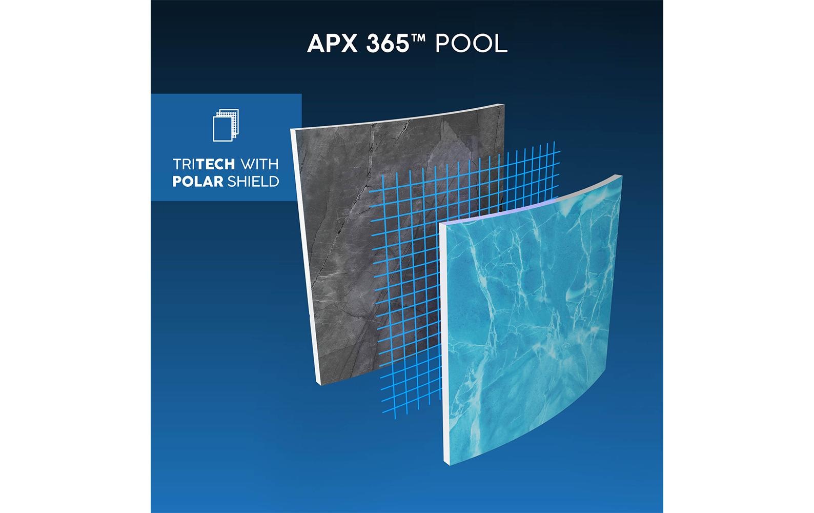 Bestway Framepool »APX365 610 x 132 cm«