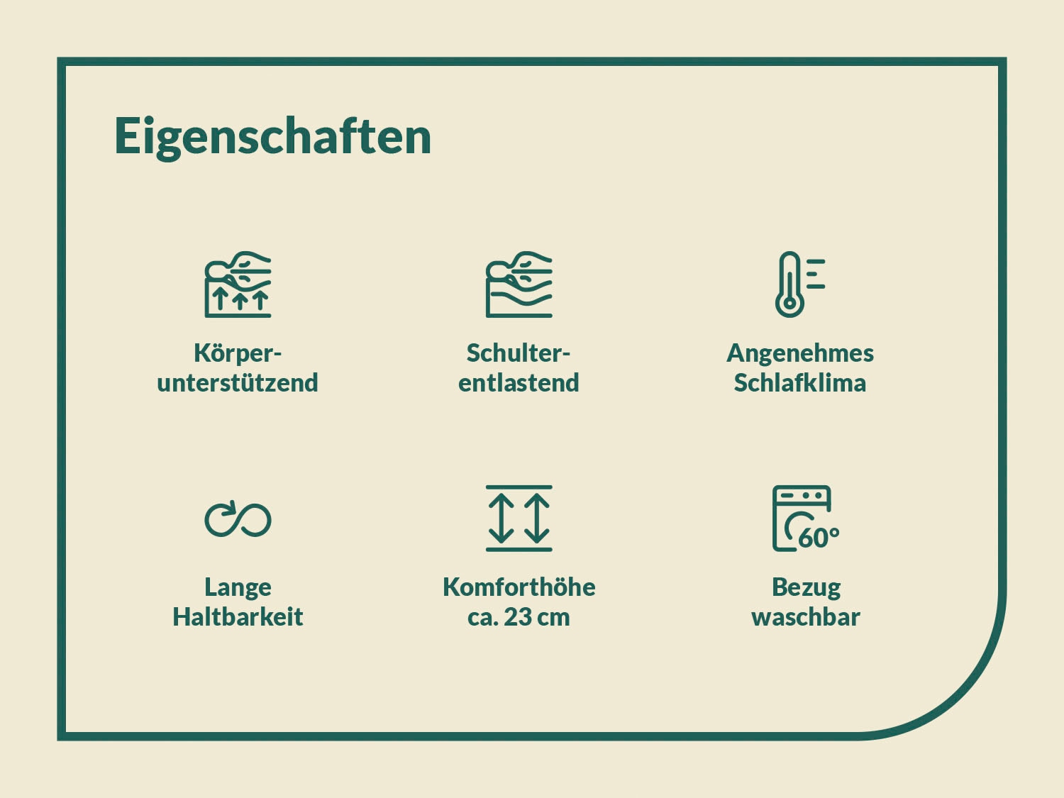 fan Kaltschaummatratze »fan 7-Zonen-Kaltschaummatratze mit Noppenschaumauflage« 23 cm hoch Raumgewicht: 27 kg/m³ 1-tlg., 1 Stk. tlg.