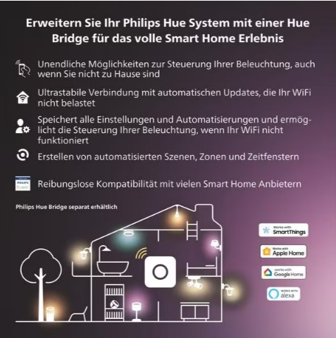 Philips Hue Pendelleuchte »Hue Tischleuchte Play« Farbwechsler