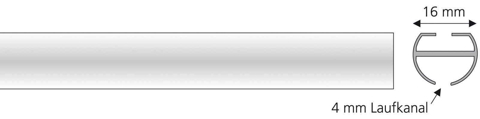 Liedeco Profilé de roulement intérieur 1-läufig im Fixmass Ø 16 mm