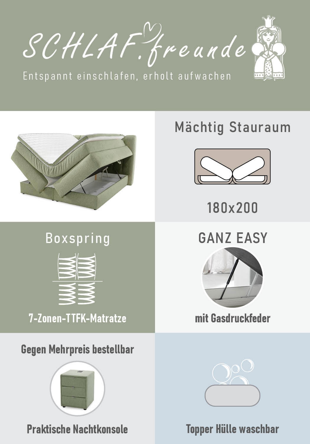 Jockenhöfer Gruppe Lit boxspring »Tilda, wahlweise mit oder ohne Bettkasten« incluant matelas TTFK 7 zones, surmatelas en mousse froide, 180x200cm