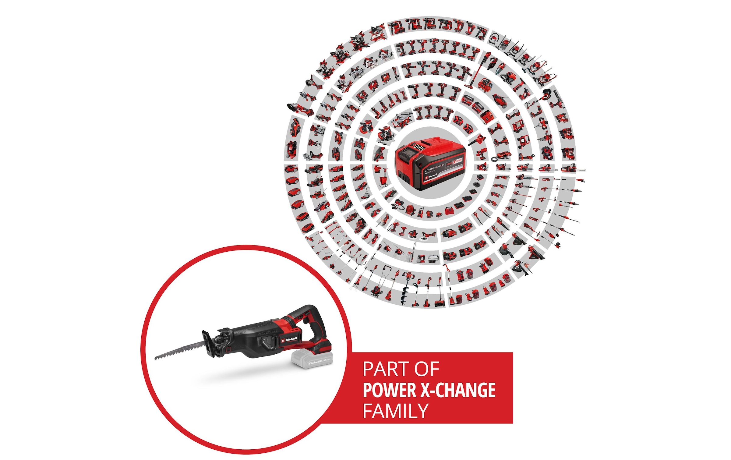 Einhell Scie universelle »Einhell Akku-Universalsäge TP-AP 18/32 18 V, Li, BL, Solo«