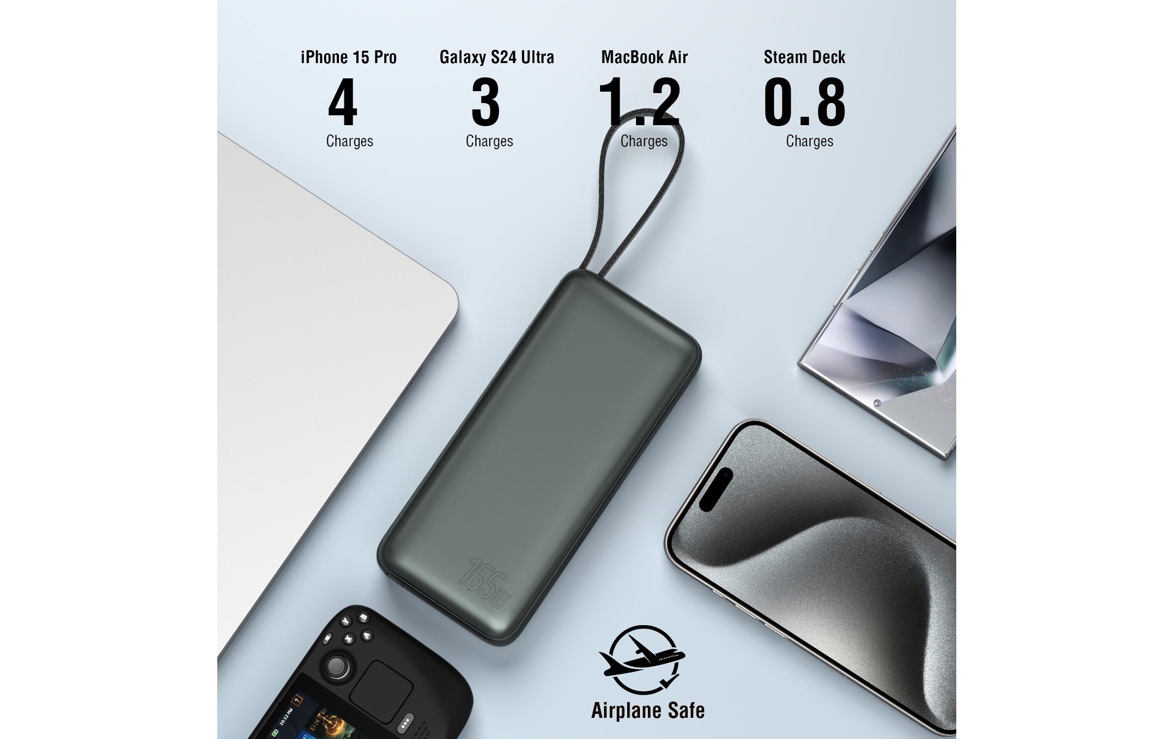 4smarts Powerbank »Enterprise, 20000 mAh, 165W« 20.000 mAh