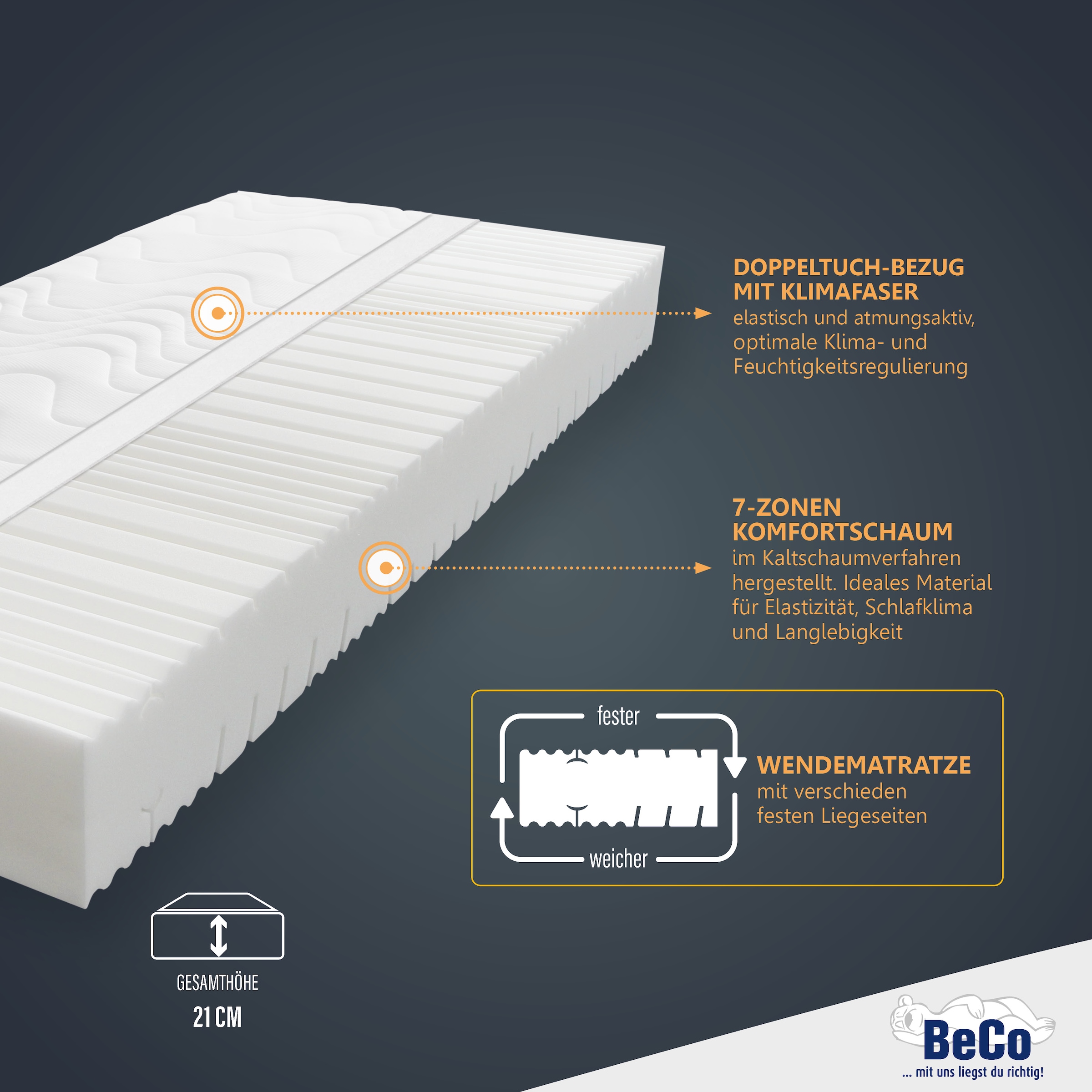 Beco Matelas mousse confort »Medistar KS, Matratze Kaltschaum-Feeling 90x200 cm, 140x200 cm« 21 cm hoch Raumgewicht: 28 kg/m³ 1 cuis tlg. Testé avec 1,0* "TRÈS BIEN" & évalué** Favori Allemagne 2024