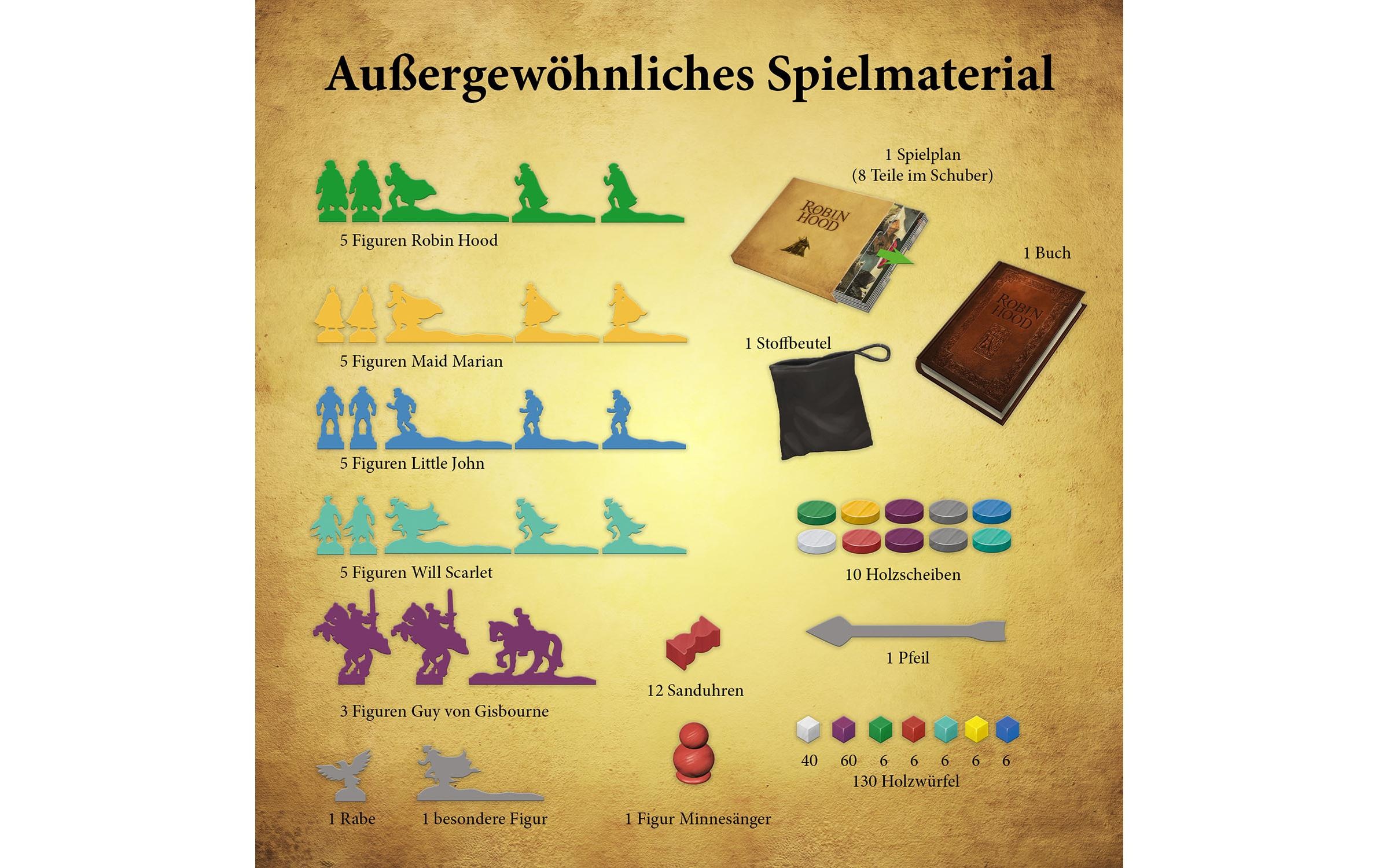 Kosmos Spiel »Die Abenteuer«