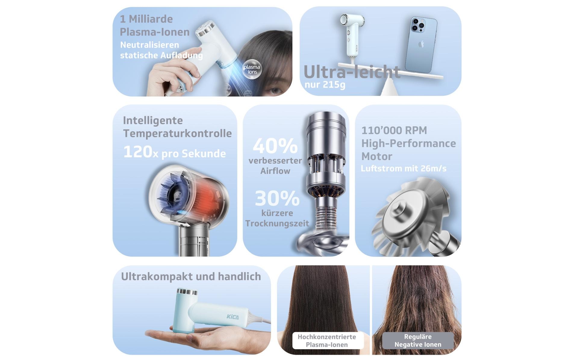  Sèche-cheveux de voyage »KiCA Jet Dry« 850 W Haartrockner inkl. Styling-Aufsatz