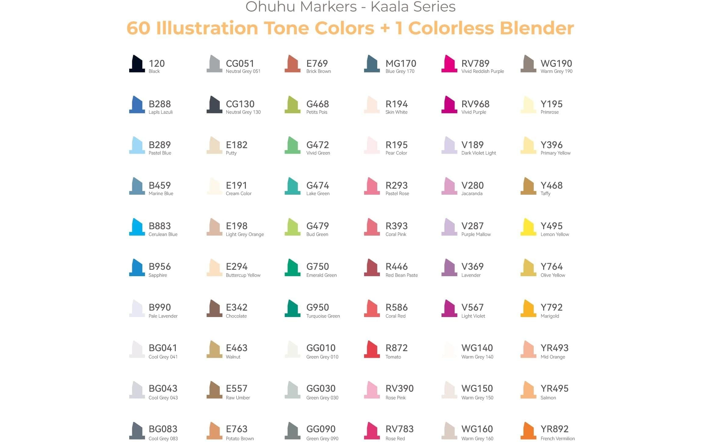   Marqueur »Ohuhu für Manga Illustrationen, 60 Stück«