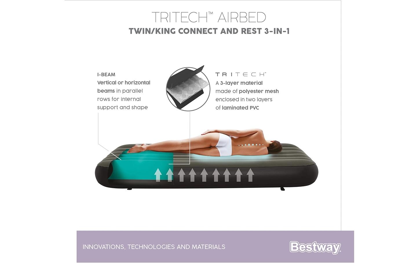 Bestway Lit à air »Twin/Queen, 3 in 1 188 x 99 cm«