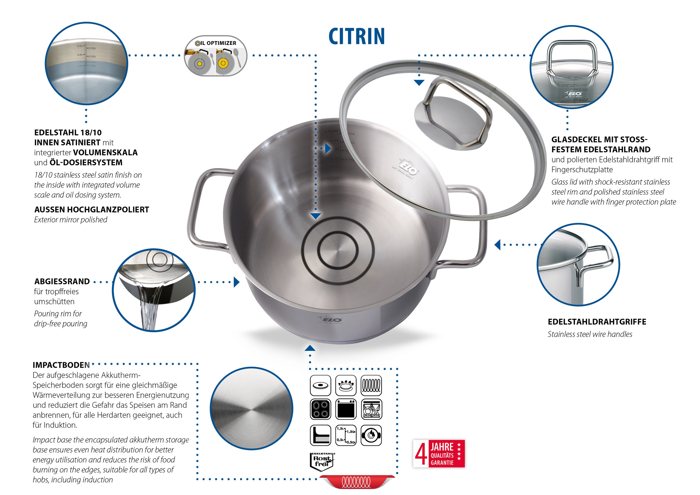 Elo Topf-Set »Citrin« Set, je 1 Fleischtopf Ø 16/20/24 cm, 1x Stielkasserolle Ø 16 cm, 7 Stk. tlg. Edelstahl