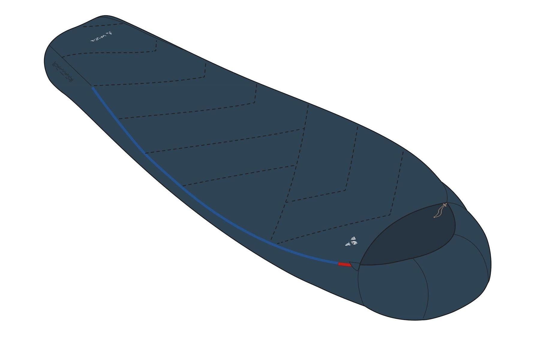 VAUDE Mumienschlafsack »Sioux 1000 II SYN«