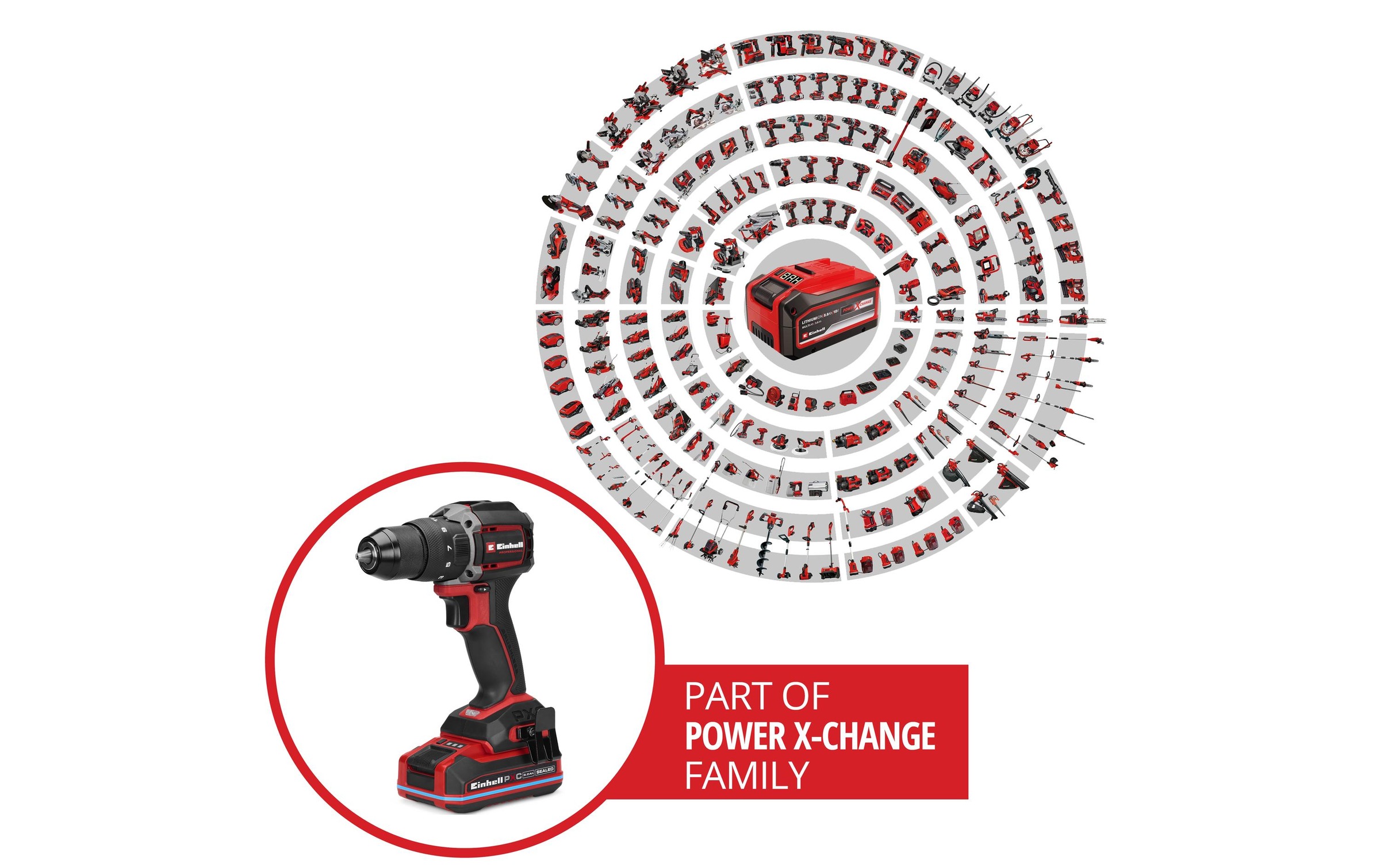 Einhell Perceuse-visseuse à percussion sans fil »Einhell Akku-Schlagbohrschrauber TP-CDD 18/701-C 70 Nm 18 V« Ensemble, 