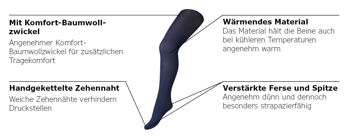 Camano Collants thermiques »warm & cozy« 2er Pack,  mit nahtloser Verarbeitung