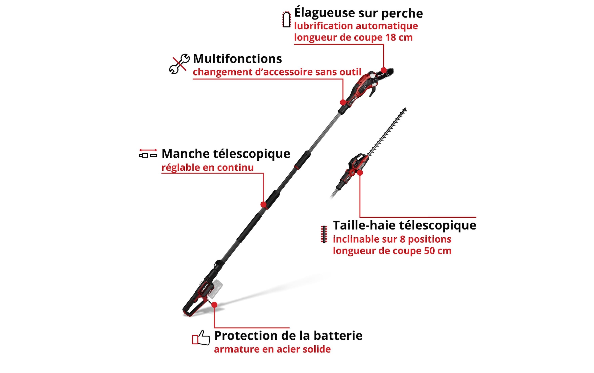 Einhell Akku-Multifunktionswerkzeug