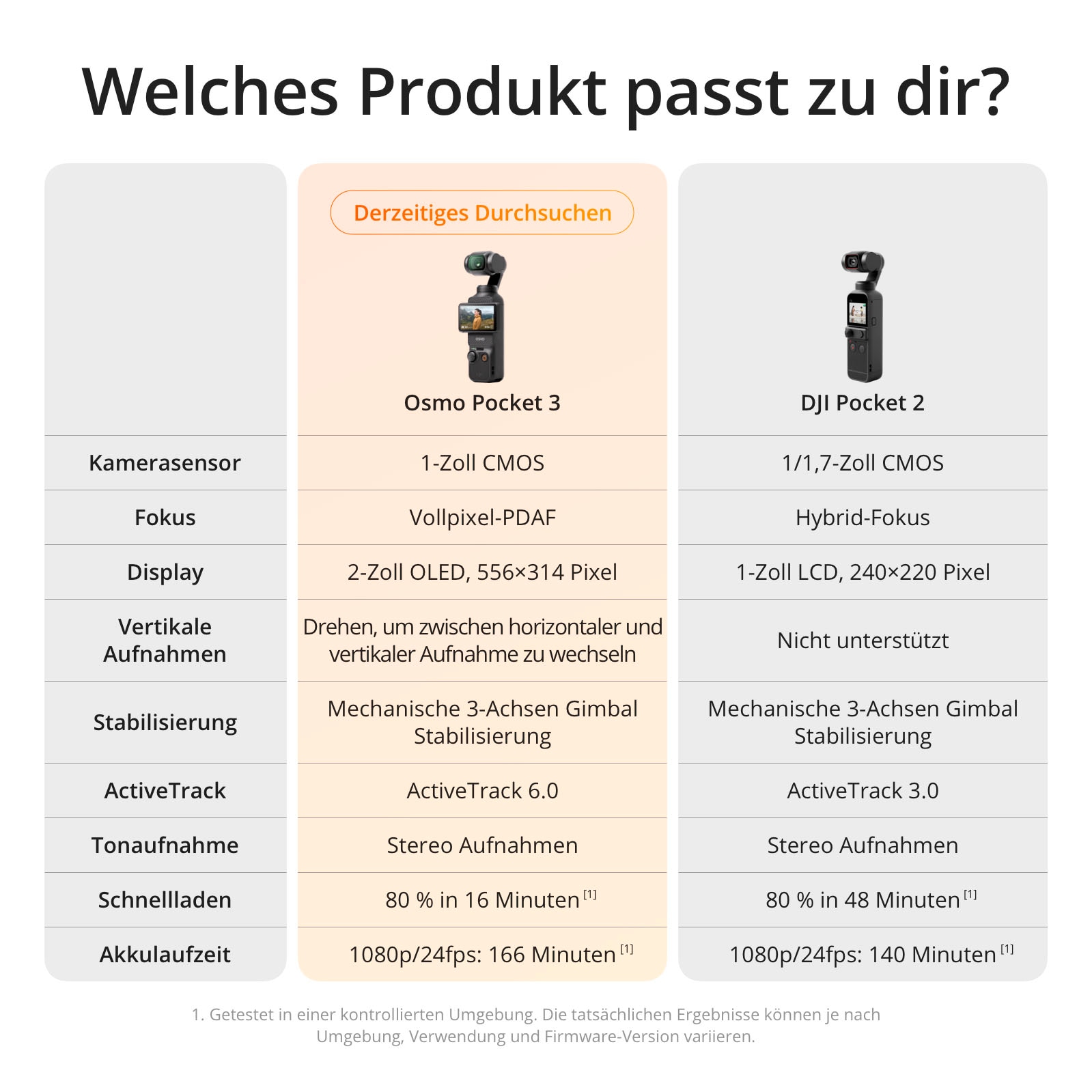 DJI Caméscope »Osmo Pocket 3« 4K Ultra HD