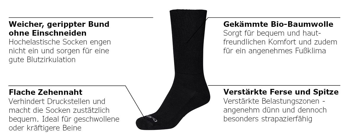 Camano Diabetikersocken »comfort« 4 Stk. tlg. mit besonders Venen-freundlichem Material