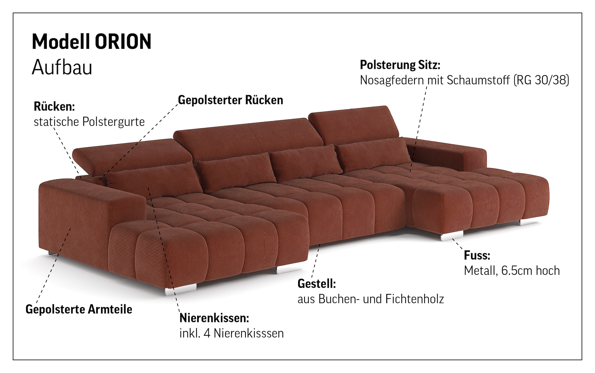 COTTA Wohnlandschaft »Orion U-Form, B: 400 cm« Kopfteilverstellung & 4 Kissen, optional elektr. Sitztiefenverstellung