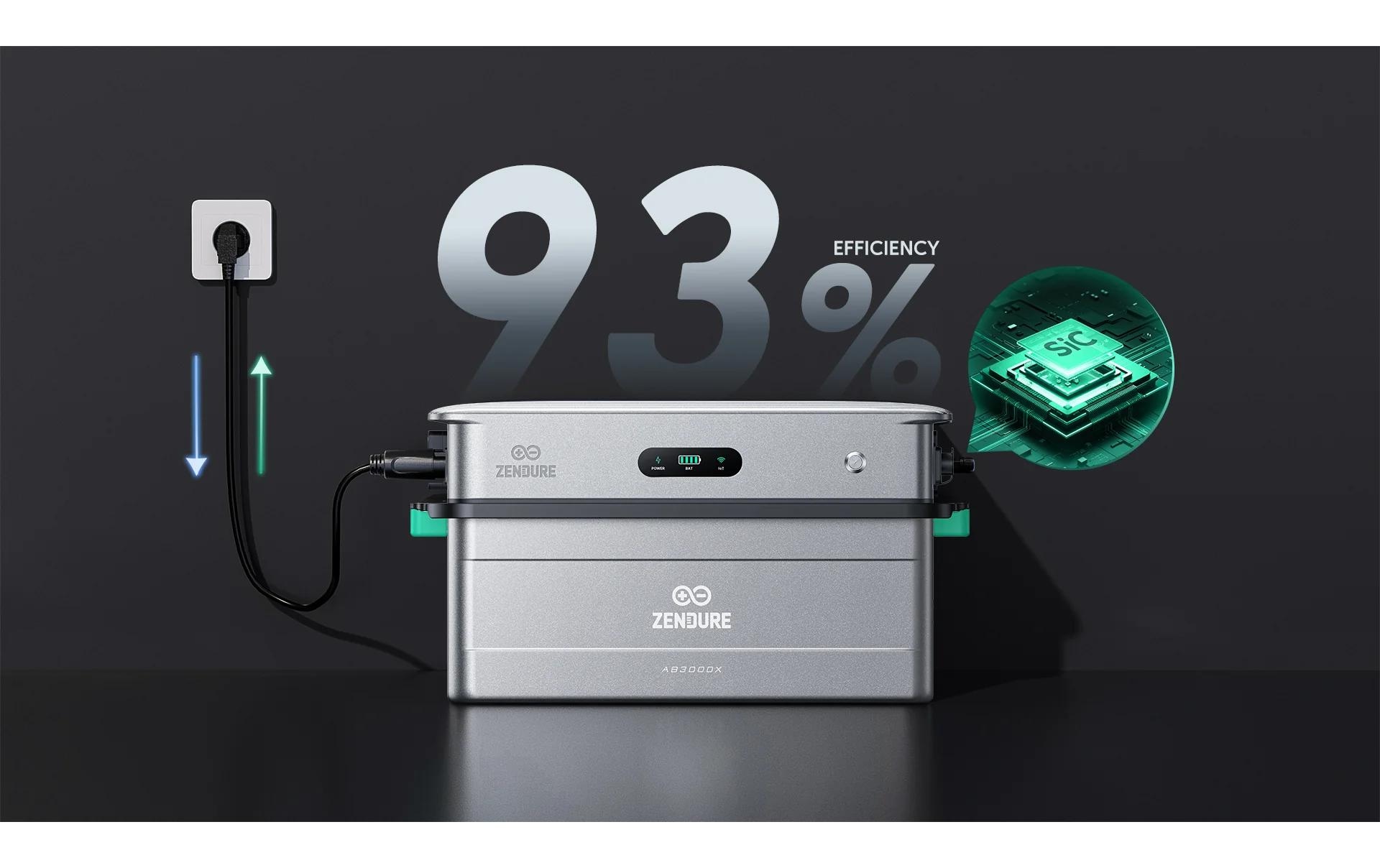 Zendure Akku »AB3000X 2,88 kWh«