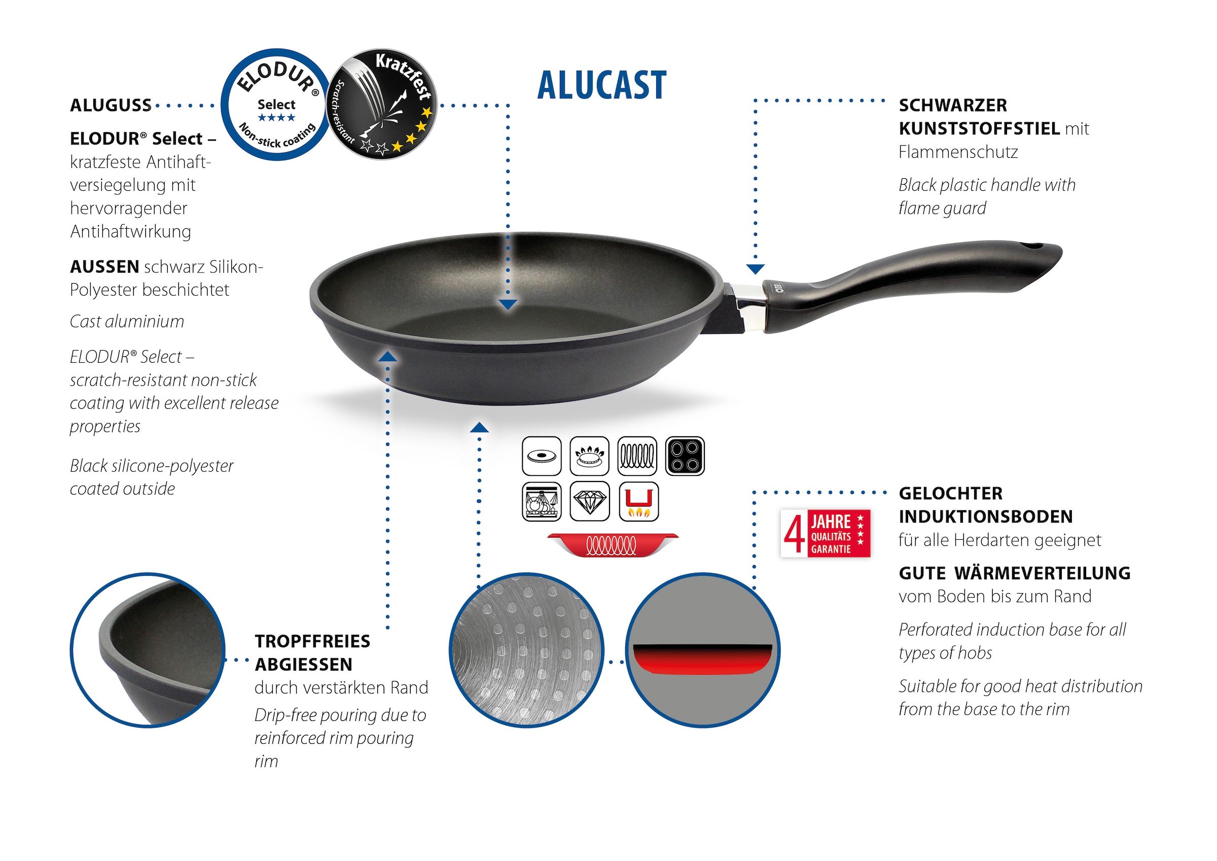 Elo Pfannen-Set »Alucast 4 teilig« Aluminiumguss Set, je 1 Bratpfanne Ø 20/24, 1 Grillpfanne Ø 28 cm, 1 Servierzange, 4 Stk. tlg. Induktion, inkl. 1 Kochzange
