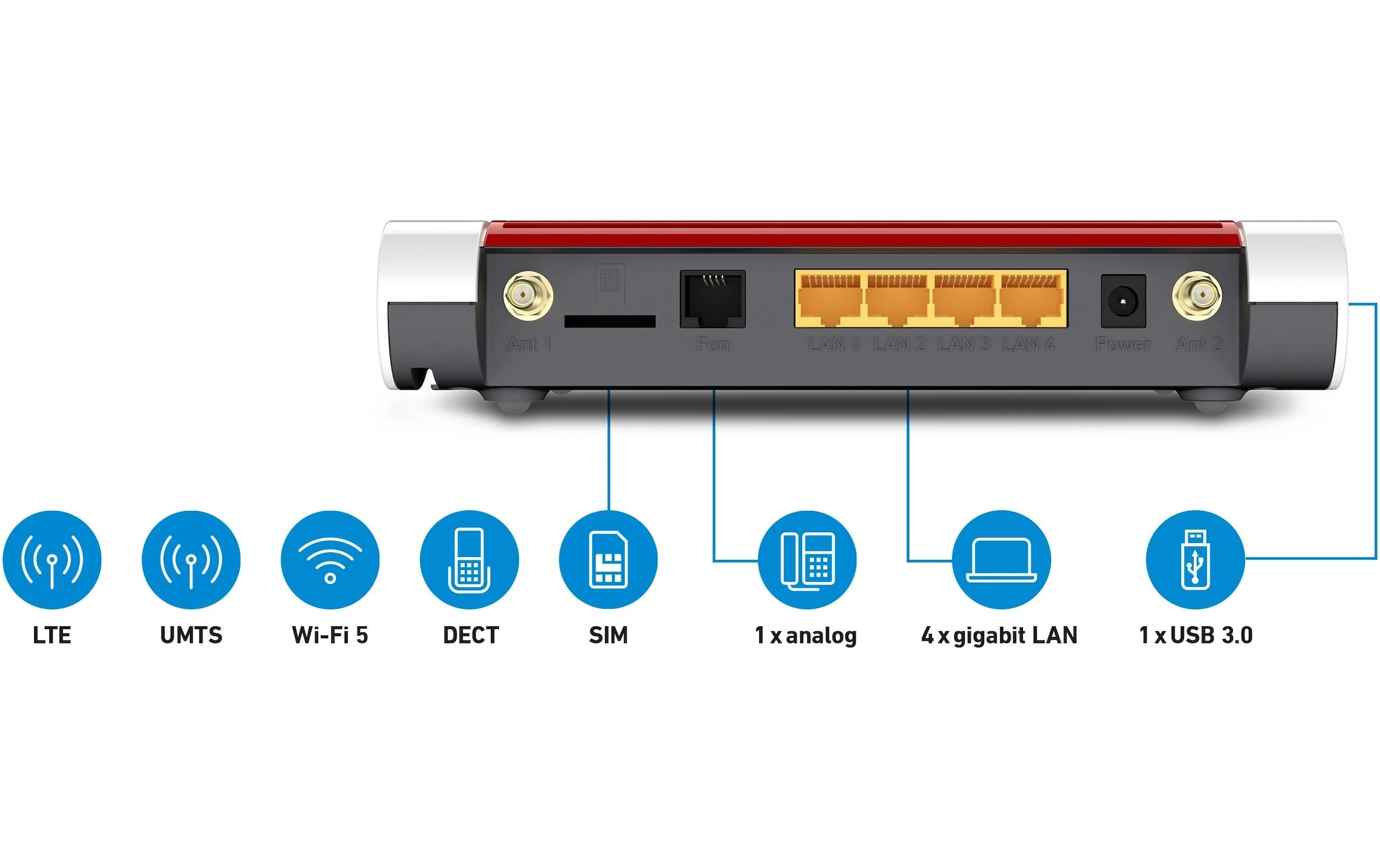   Routeur Wifi »FRITZ! LTE-Router FRITZ!Box 6850 4G International«