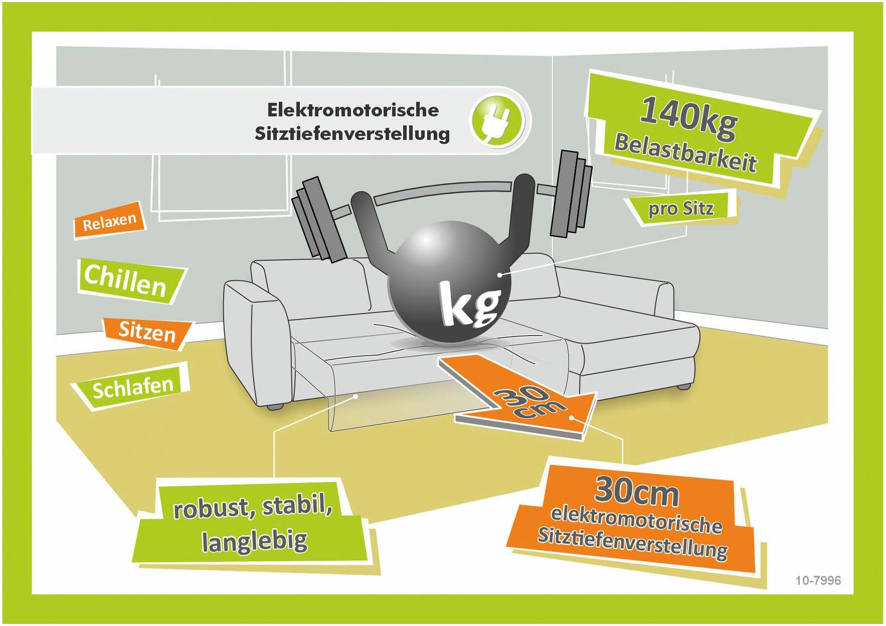 Jockenhöfer Gruppe Wohnlandschaft »Monza L-Form, B: 292x292 cm, mit 30 cm elektr. Sitztiefenverstellung« 140kg Belastbarkeit je Sitz, Kopfteilverstellung & USB-Anschluss