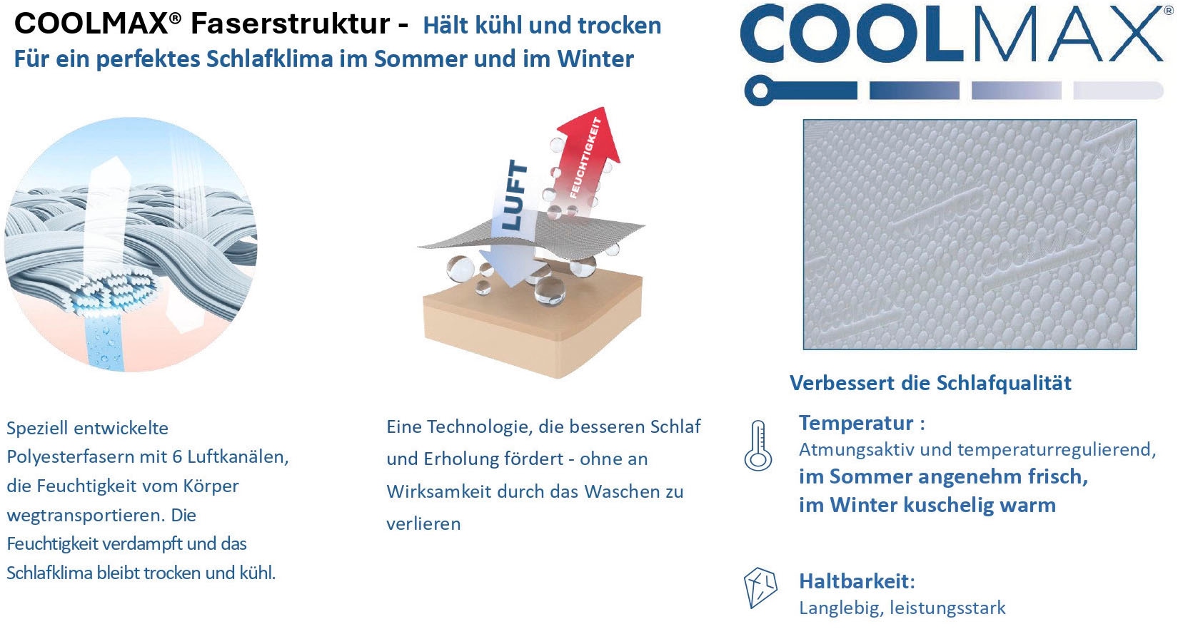 GOODproduct Topper »Lasse, Topper 90x200 cm,180x200 cm & mehr« Matratze, Boxspringbett, ergonomisch, langlebige Qualität (RG 39)