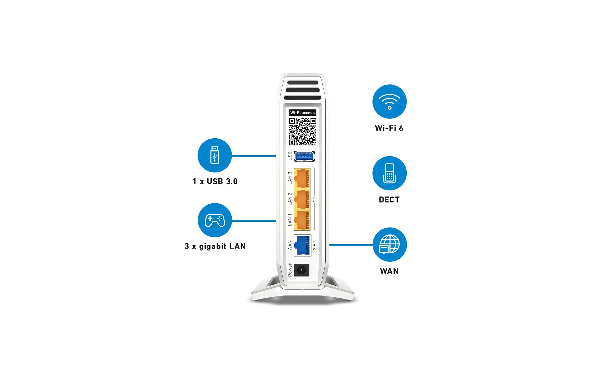   Routeur Wifi »FRITZ! FRITZ!Box 4060 & Repeater 3000 AX International«