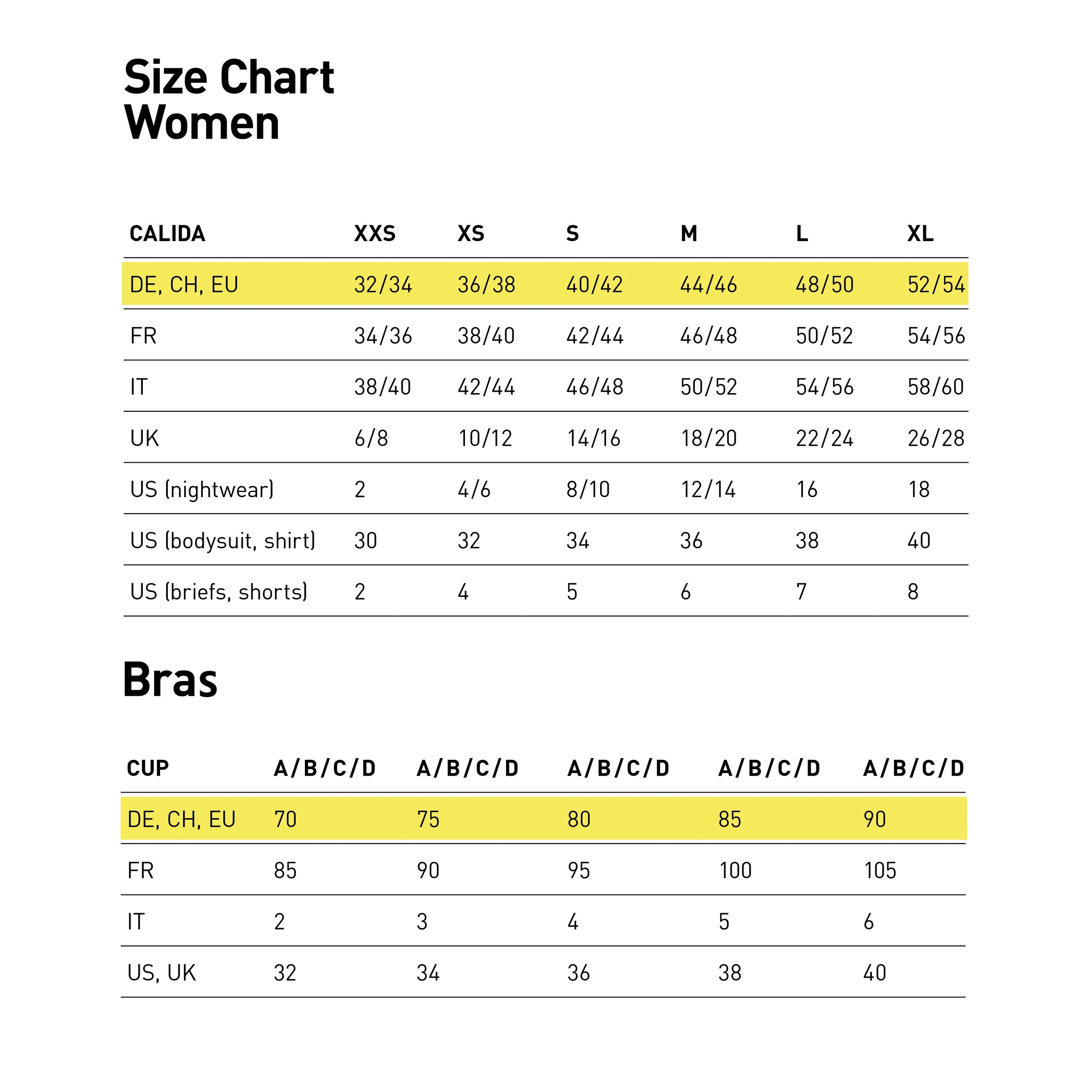 CALIDA Nachthemd »Sweet Dreams« Brusttasche Brusttasche, Interlock-Qualität, Kurzarm, weich