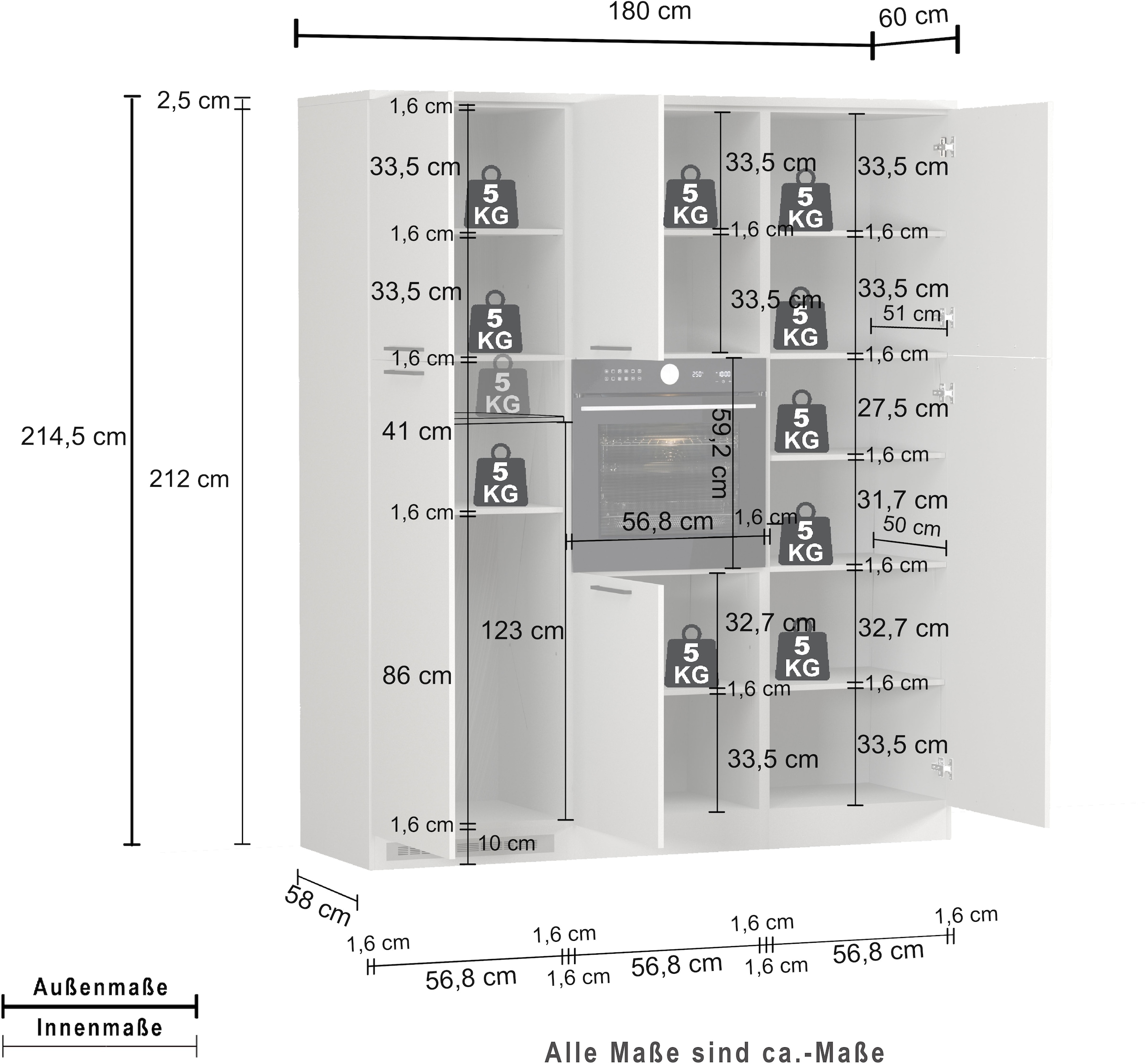 KOCHSTATION Kitchenette »Luna, Küchenblock, Kücheninsel, Hängeschrank, Made in Italy« 3er-Set, Metallgriffe, Soft-Close-Funktion, inklusive Spüle