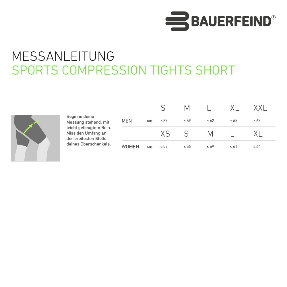 Bauerfeind Cuissards fonctionnels »Sports Compression Tights Short«  kurze Form, sportlicher Schnitt, mit gezielten Kompressionszonen