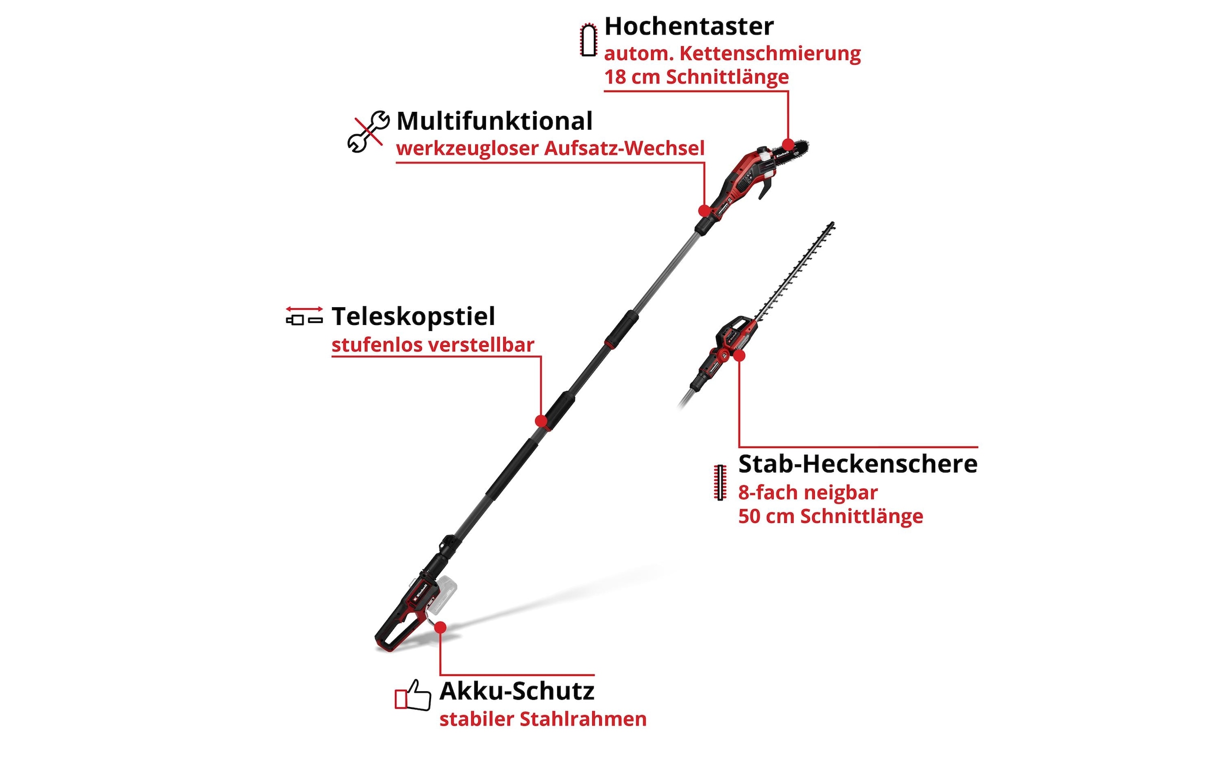 Einhell Akku-Multifunktionswerkzeug