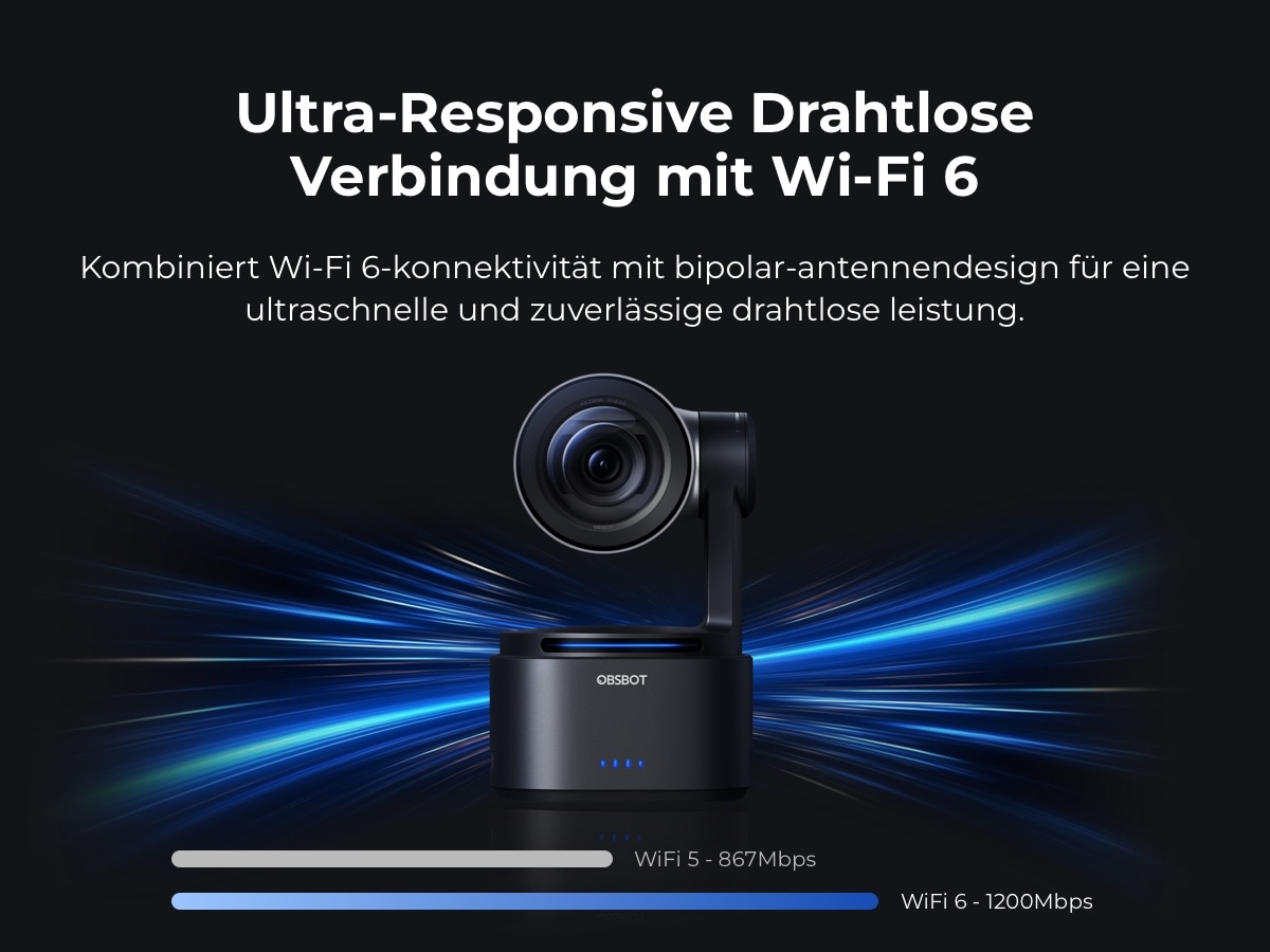 OBSBOT Camcorder »Tail 2« Bluetooth | LAN (Ethernet) 5 fachx opt. Zoom