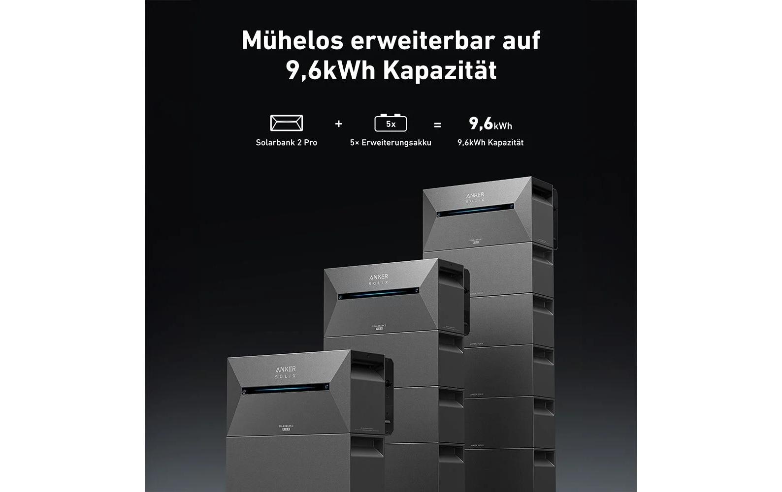 Anker Solar Powerbank »2 E1600 PRO All-in-One«