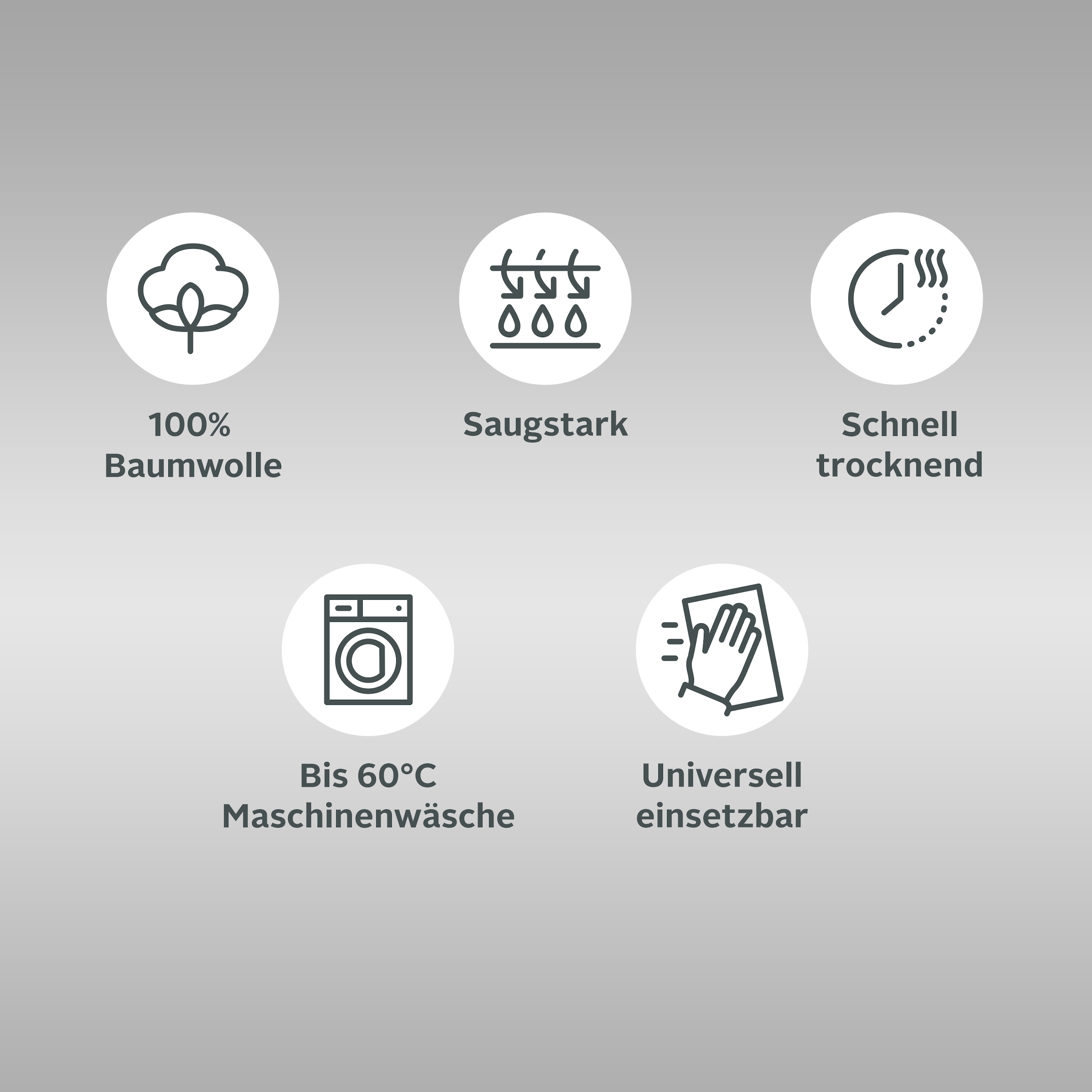 GOODproduct Geschirrtuch »Keersten Premium« hochwertig, Grubentuch, 100 % Baumwolle, 5er-Set, 70 × 50 cm,
