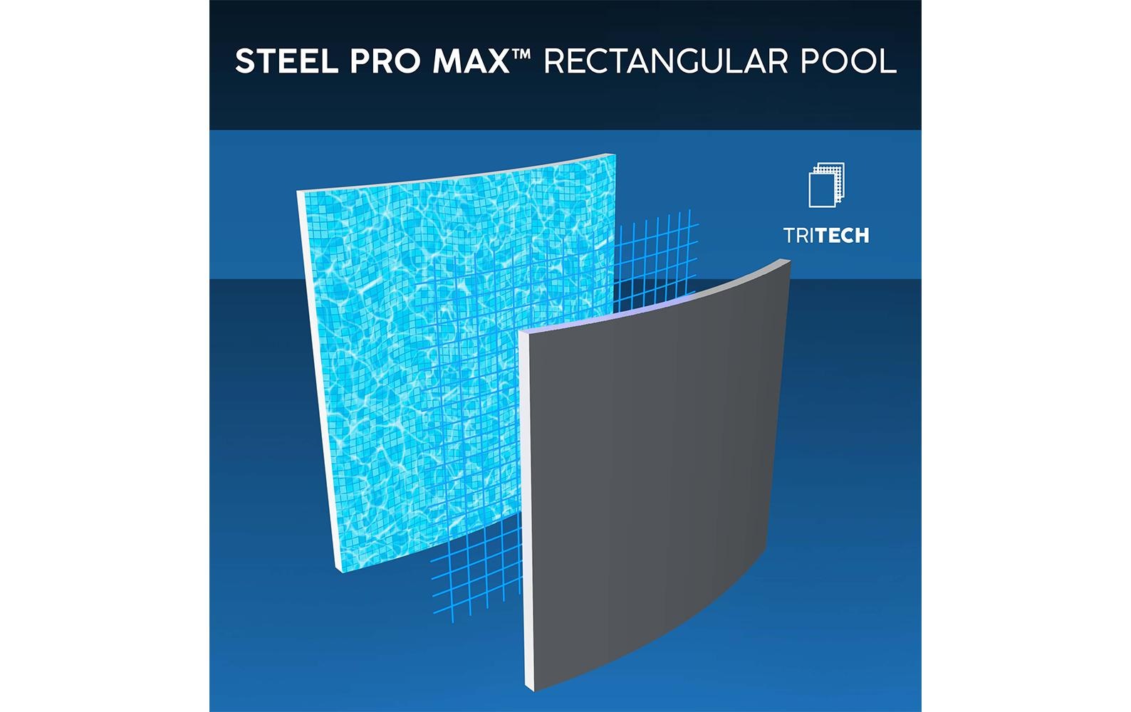 Bestway Whirlpool »Steel Pro MAX« Rechteckiges Aufstellpool-Set