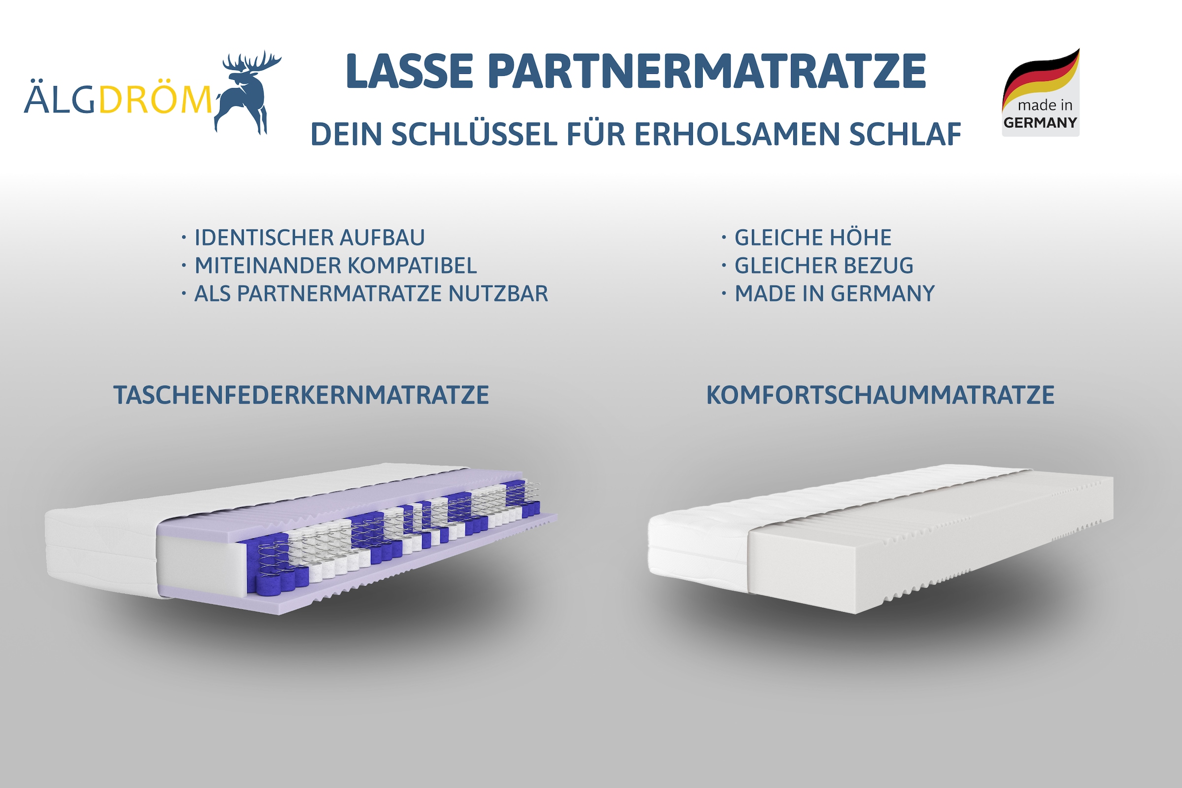 Älgdröm »Lasse, Matratze 90x200 cm, 140x200 cm & weitere Grössen« 22 cm hoch 1 Stk. tlg. in H2-H4, 90x200 cm (H4, 22cm) Stiftung Warentest "GUT (2,3)" getestet