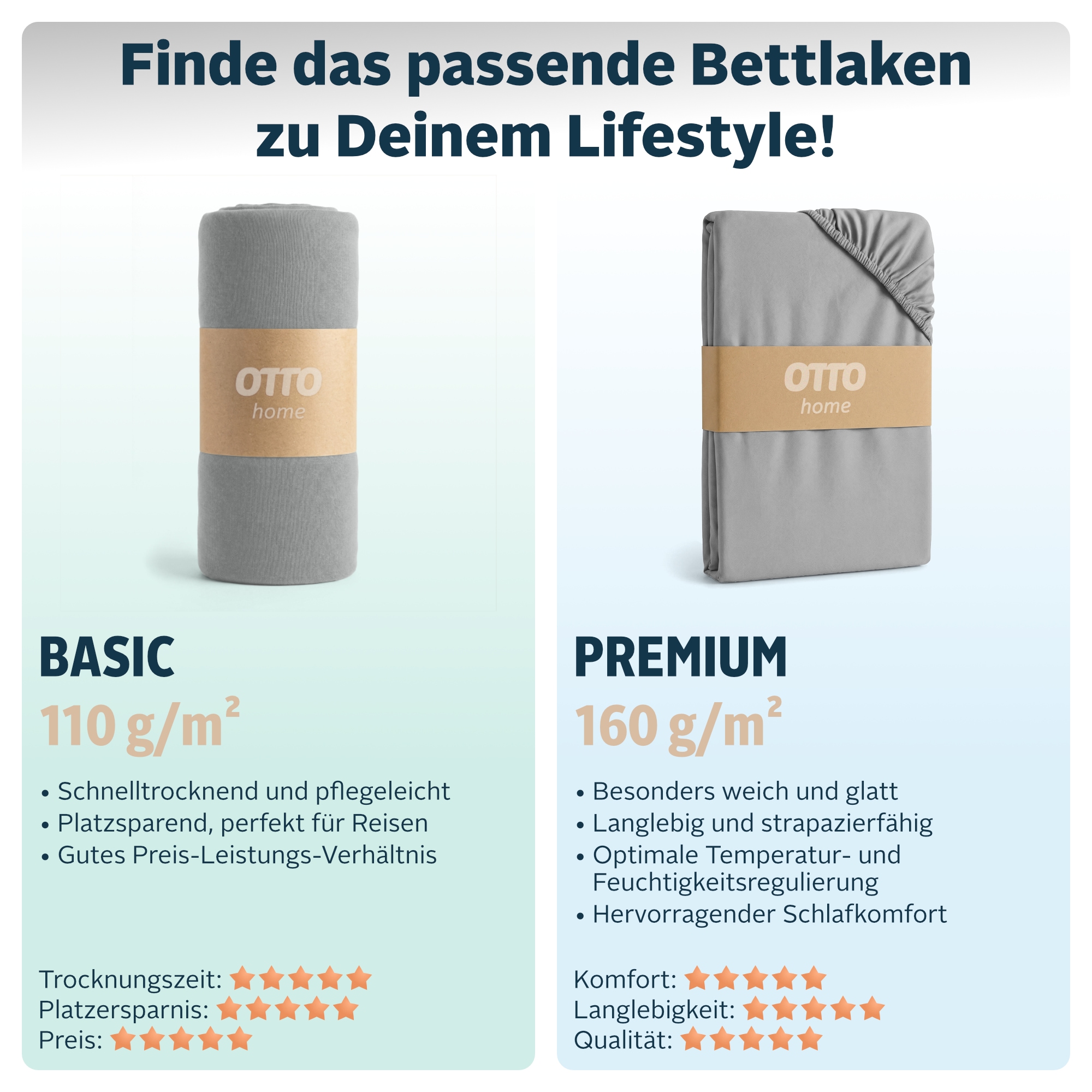 GOODproduct Spannbettlaken »BLACKBERRY in BASIC und PREMIUM Qualität, 100% Baumwolle« für hohe Matratzen bis 28 cm, Bettlaken, Spannbetttuch, pflegeleicht