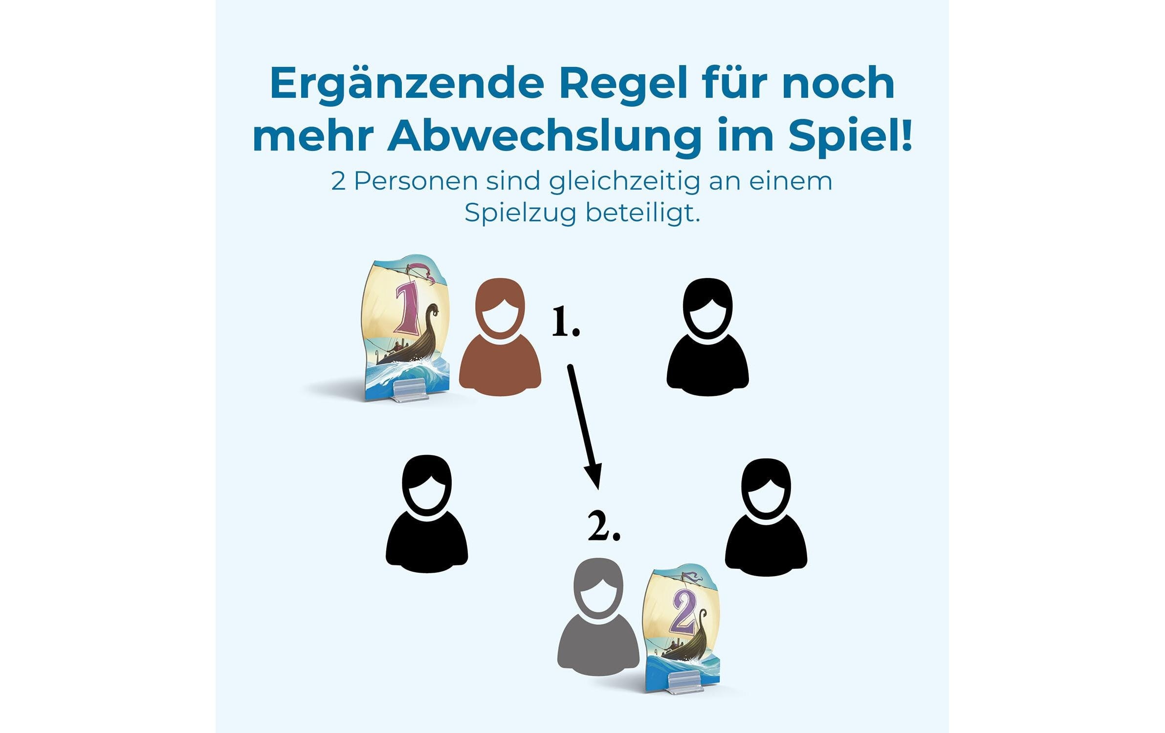 Kosmos Spiel »CATAN Seefahrer 5/6«